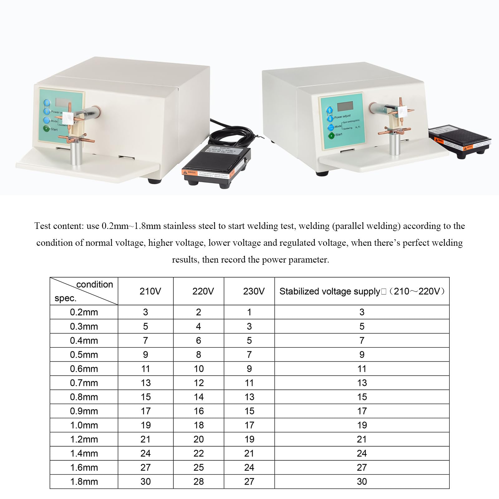 Bestlife Dental HL-WDI Spot Welding Machine for Orthodontic Material - Professional Dental Lab Equipment for Braces & Wire Welding