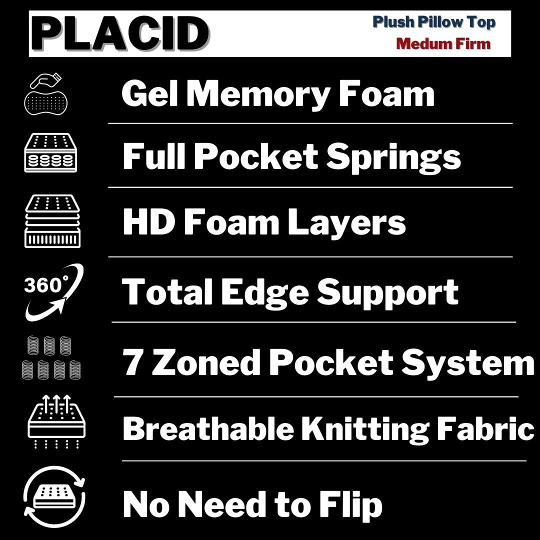 Placid California King Mattress - Premium Cooling Memory Foam Bed for Back Pain Relief | Perfect for Master Bedrooms & Guest Rooms