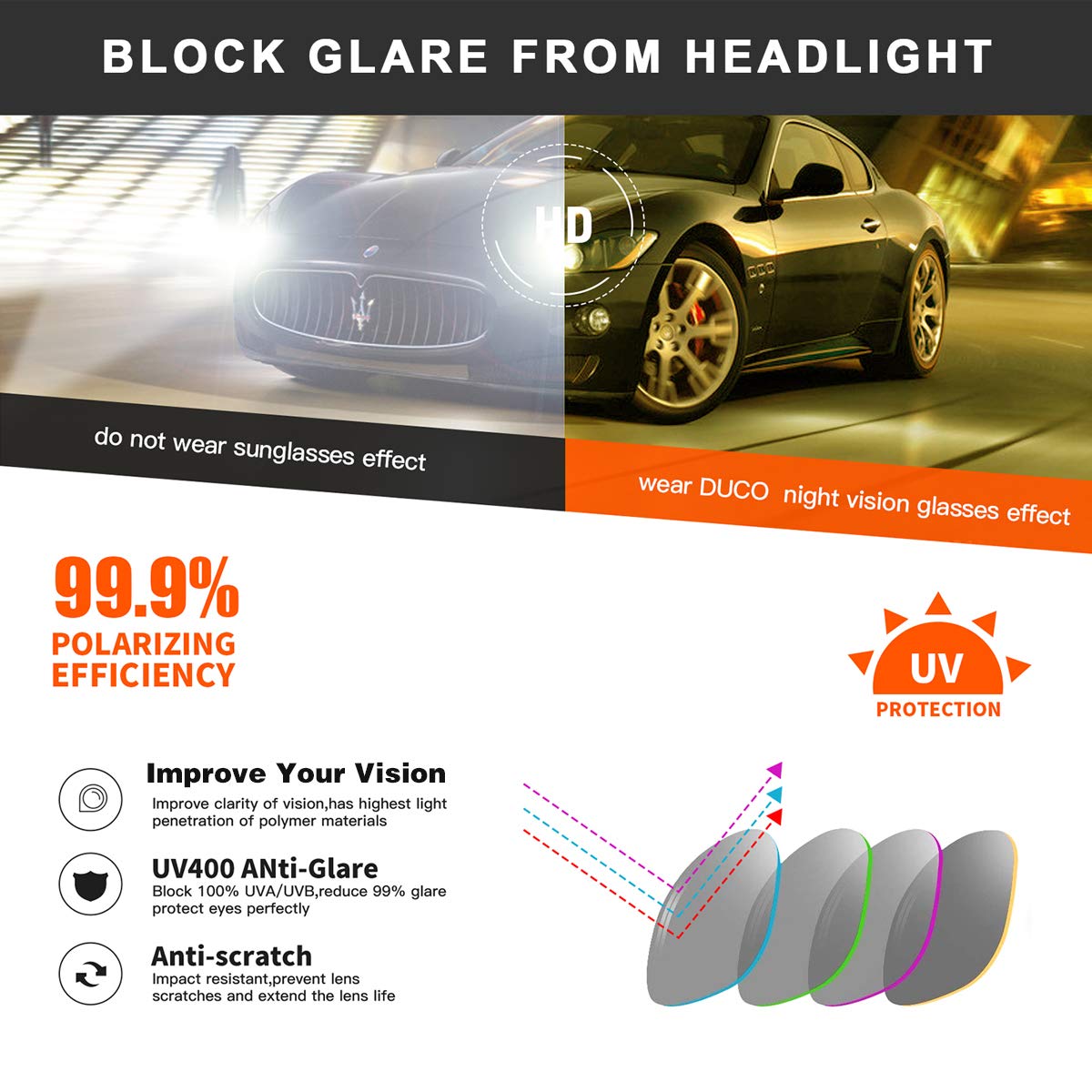 DUCO Night Driving Glasses for Men - Carbon Fiber Frame, Anti-Glare HD Night Vision, Polarized Sunglasses for Safe Night Driving | Perfect for Commuting, Road Trips & Low-Light Conditions
