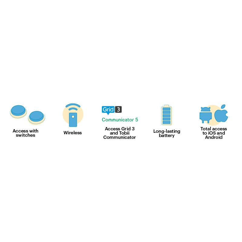 AirSwitch - Wireless Light Switch for Home Automation | Smart Remote Control for Lights & Appliances | Perfect for Bedrooms, Living Rooms & Smart Homes