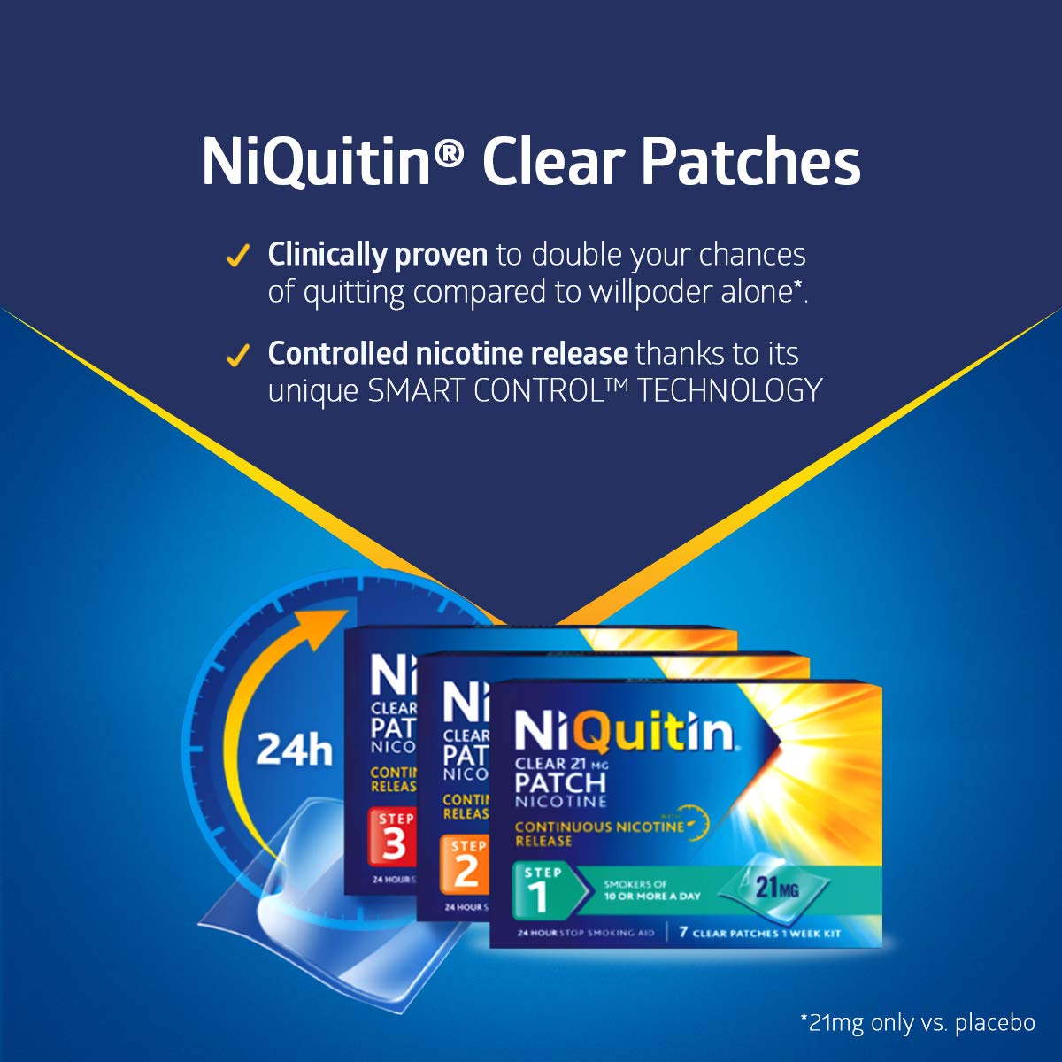 NiQuitin Nicotine Patches Step 2 & 3 Bundle - 8-Week Smoking Cessation Program for Light Smokers (<10 Cigarettes/Day) - Effective Quit Smoking Aid for Home, Work & Travel Use