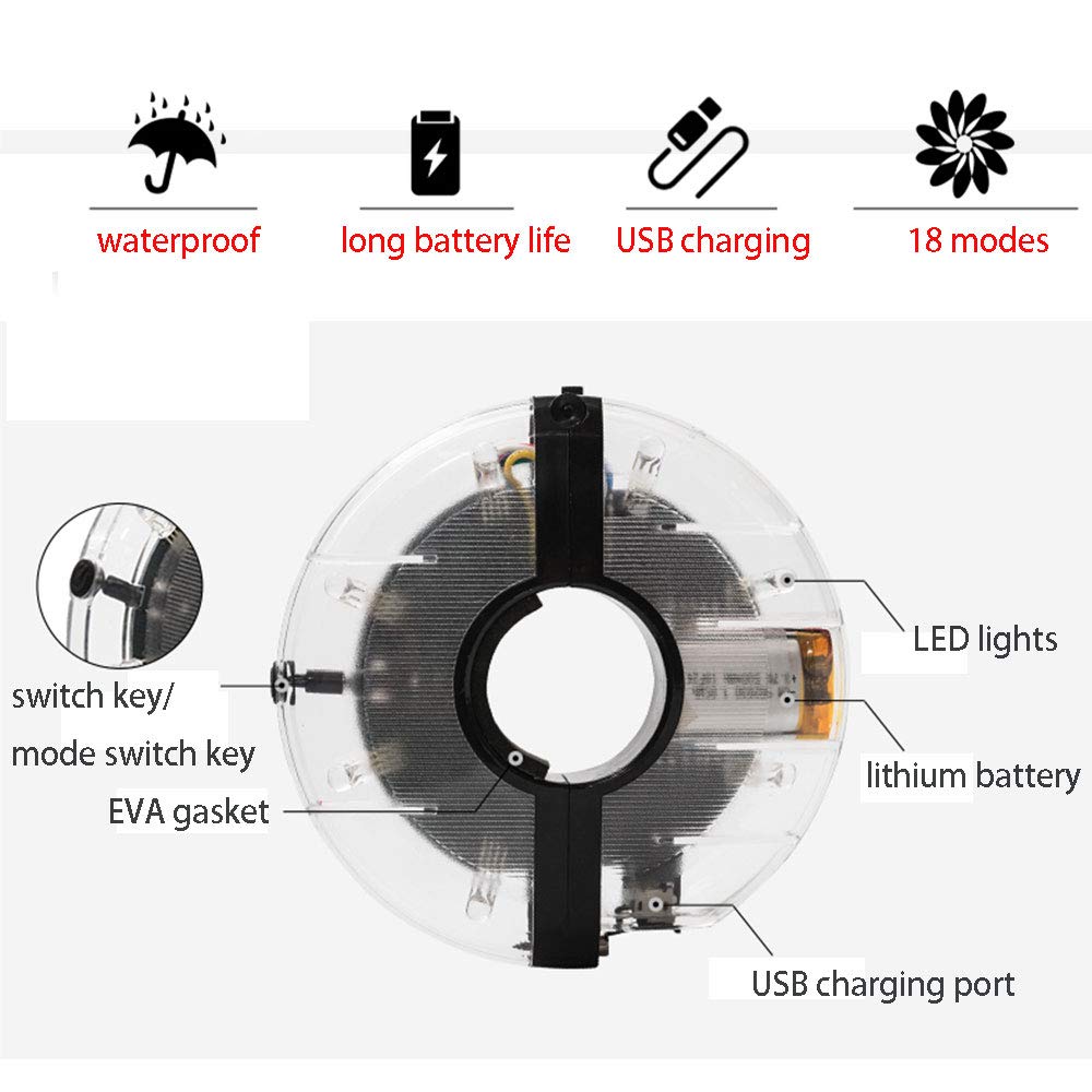 Waterproof LED Bike Wheel Lights - Rechargeable Battery-Powered Spoke Lights for Night Cycling Safety (Kids & Adults) - Perfect for Night Rides, Commuting, and Outdoor Adventures