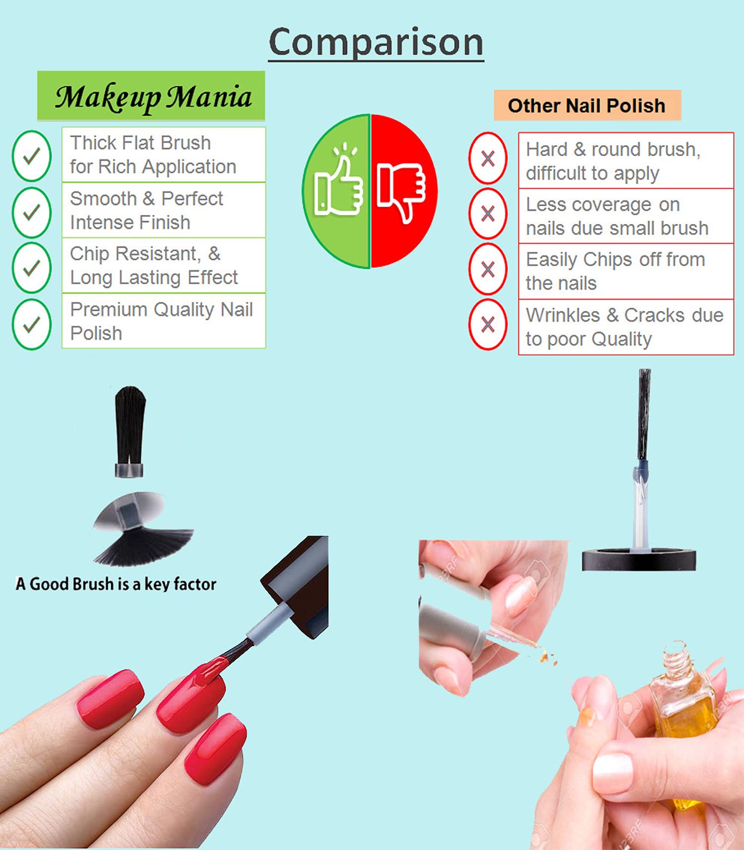 Makeup Mania Velvet Matte Nail Polish Set - 4 Pcs Multicolor Nail Paint Combo (12ml Each) | Long-Lasting Nail Polish for Parties, Weddings & Everyday Wear | Set #21