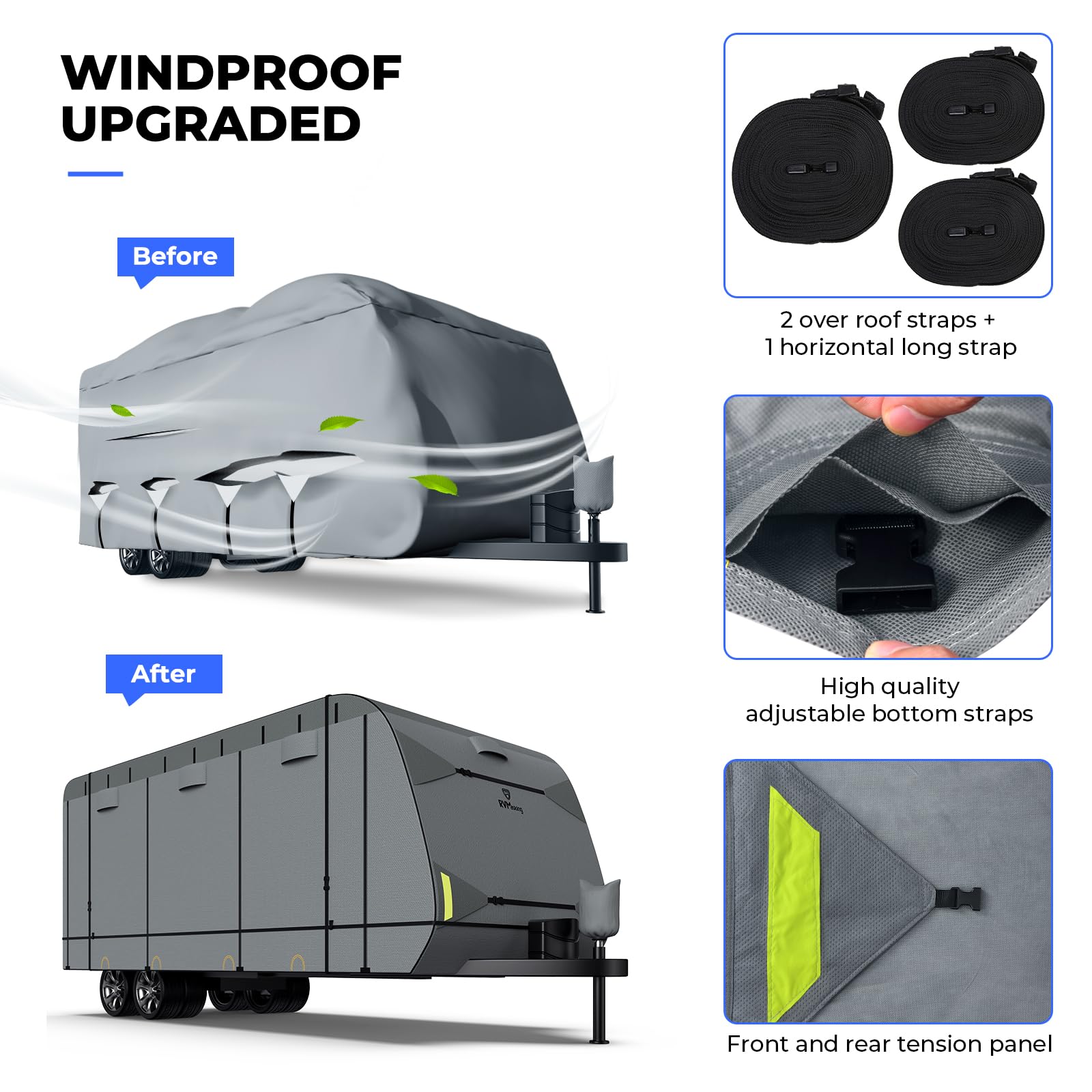 Heavy Duty RV Cover for 31'7