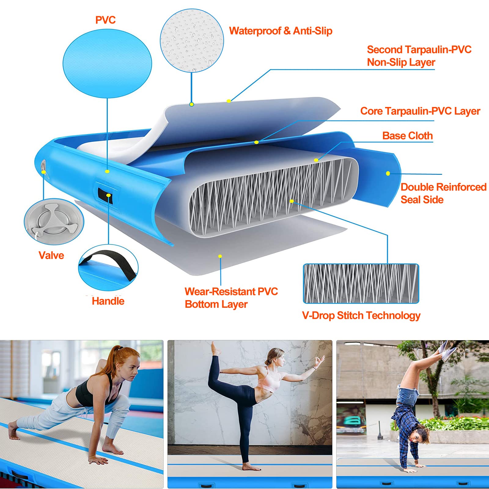 13ft/16ft/20ft Inflatable Air Gymnastics Mat - 4.3ft Wide, 4 Inches Thick Training Mat with Electric Pump for Home Gym, Cheerleading, Yoga & Water Play | Perfect for Kids, Adults & Fitness Enthusiasts