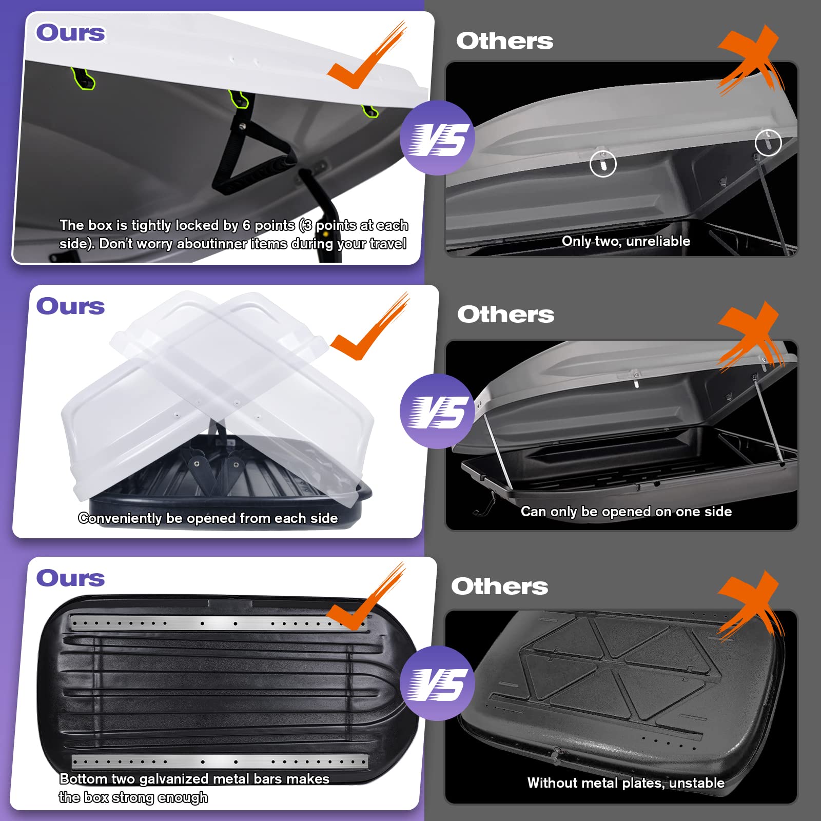 **White 14 Cubic Feet Rooftop Cargo Box - Heavy Duty Waterproof Car Top Carrier with Dual Side Opening, Extra Keys & Straps - Perfect for Travel, Camping & Outdoor Storage**