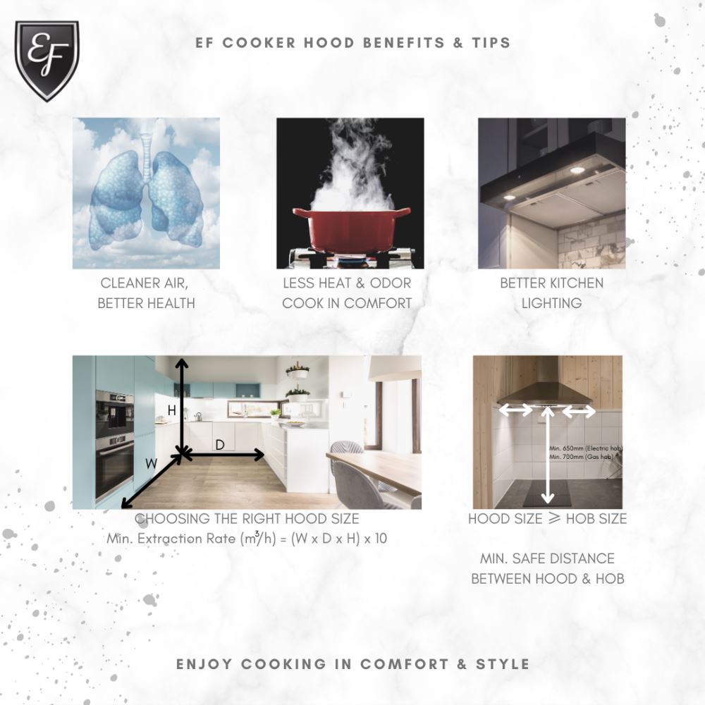 EF 90CM Slimline Hood EFCH 9108T BK - Modern Kitchen Range Hood with Powerful Extraction - Perfect for Small Kitchens and Apartments