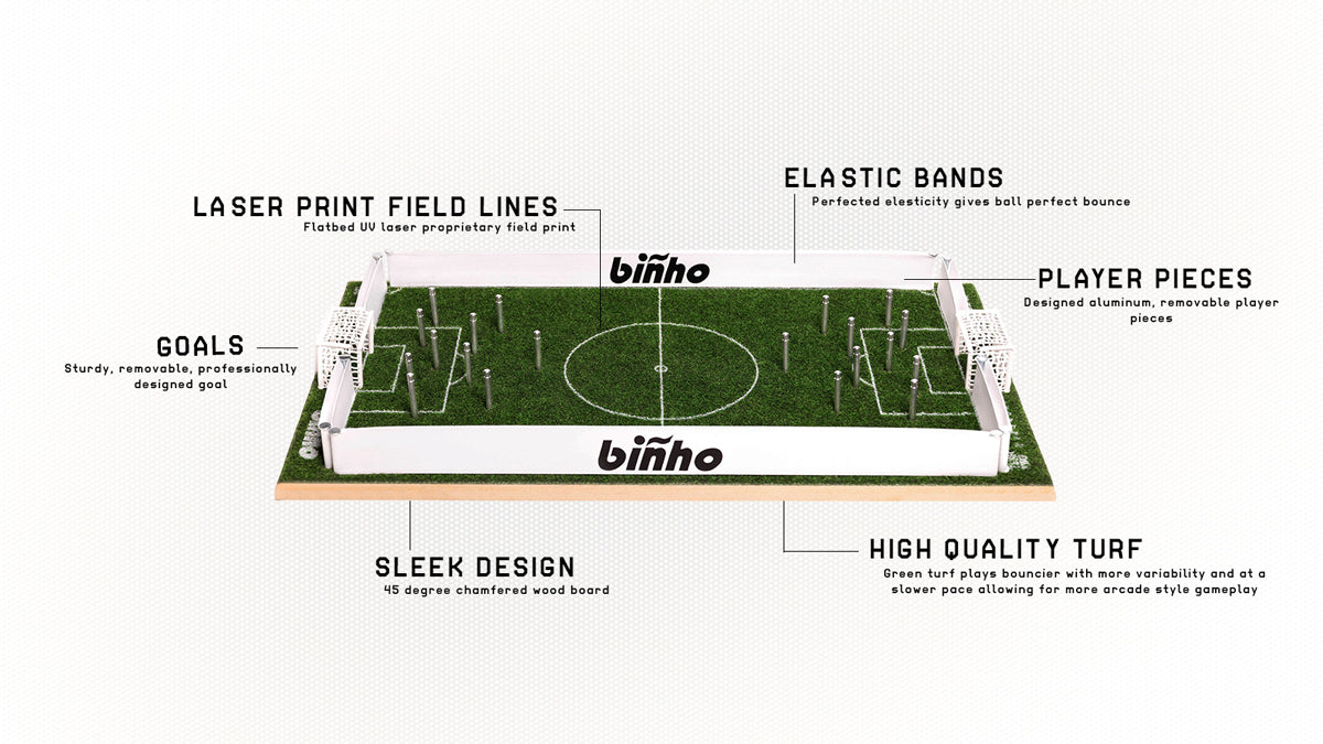 Binho Classic: Limited Edition Green Turf Artificial Grass - Perfect for Indoor/Outdoor Home Decor, Pet Play Areas & DIY Landscaping Projects
