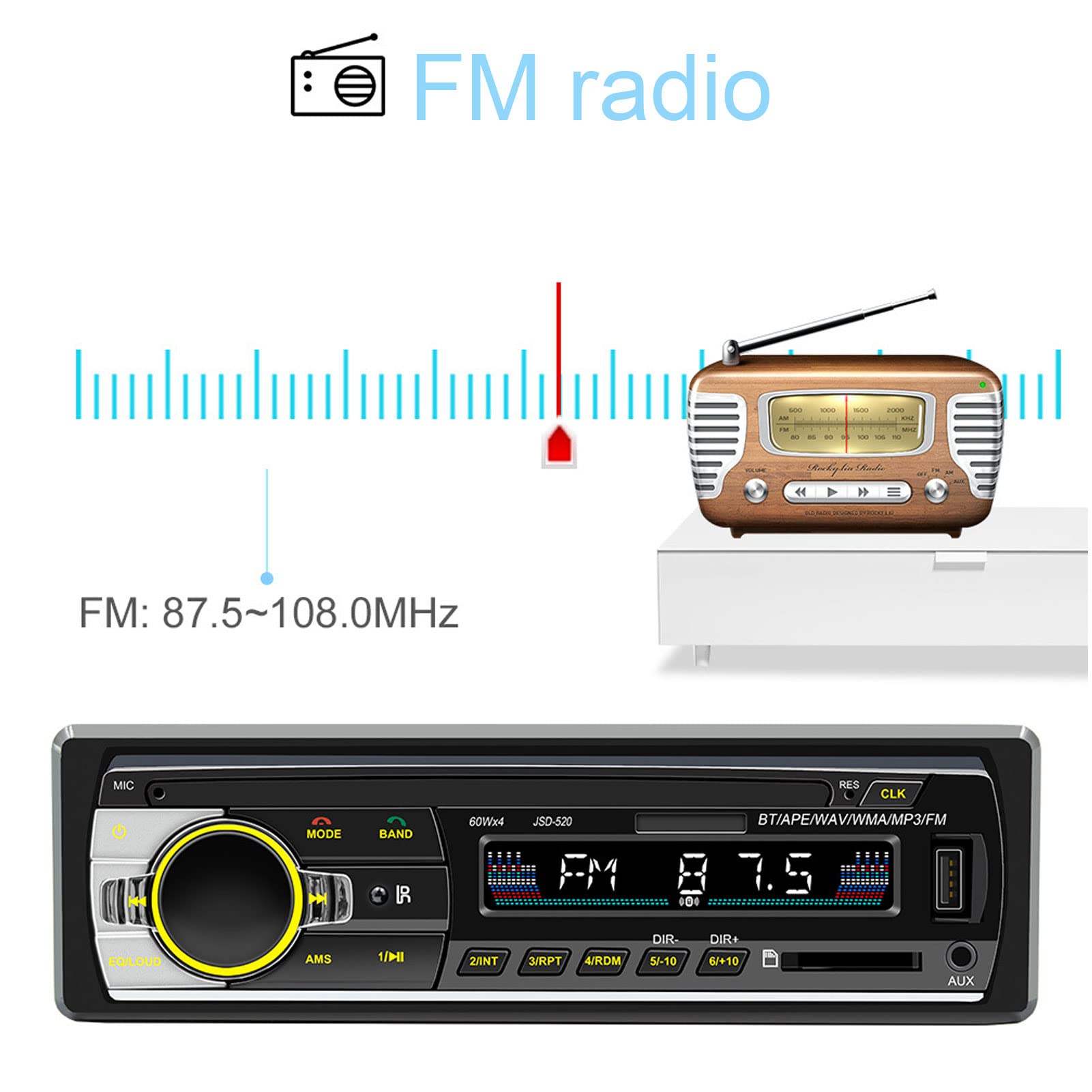 Vbestlife Car MP3 Player with LED Display - USB 2.0 FM Radio Receiver, Bluetooth Hands-Free Calling & Dual Connection for Music Streaming - Perfect for Commuting, Road Trips & In-Car Entertainment