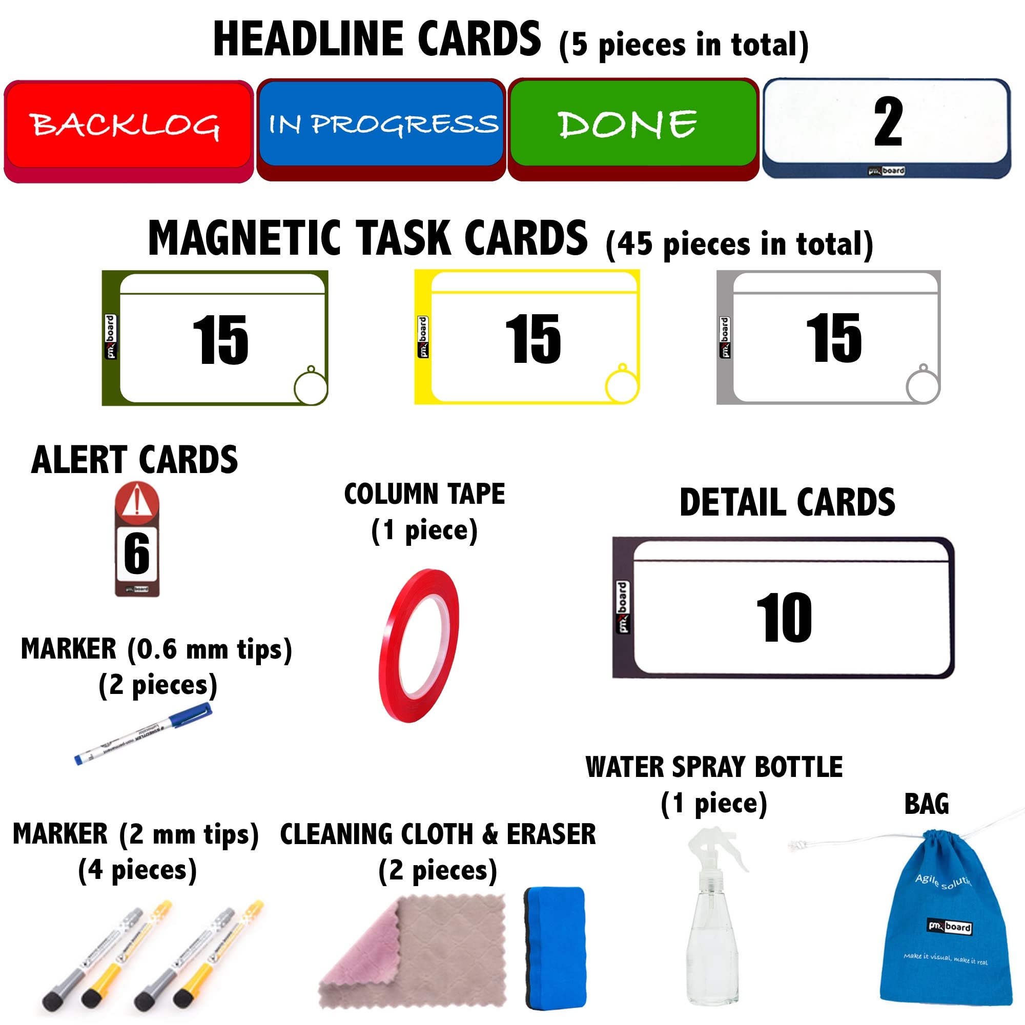 PMXBoard Family Kanban Set - Full Magnetic Agile Board with 75 Pieces for Scrum, Kanban & Chore Tracking | Perfect for Home Organization, Team Collaboration & Kids' Task Management