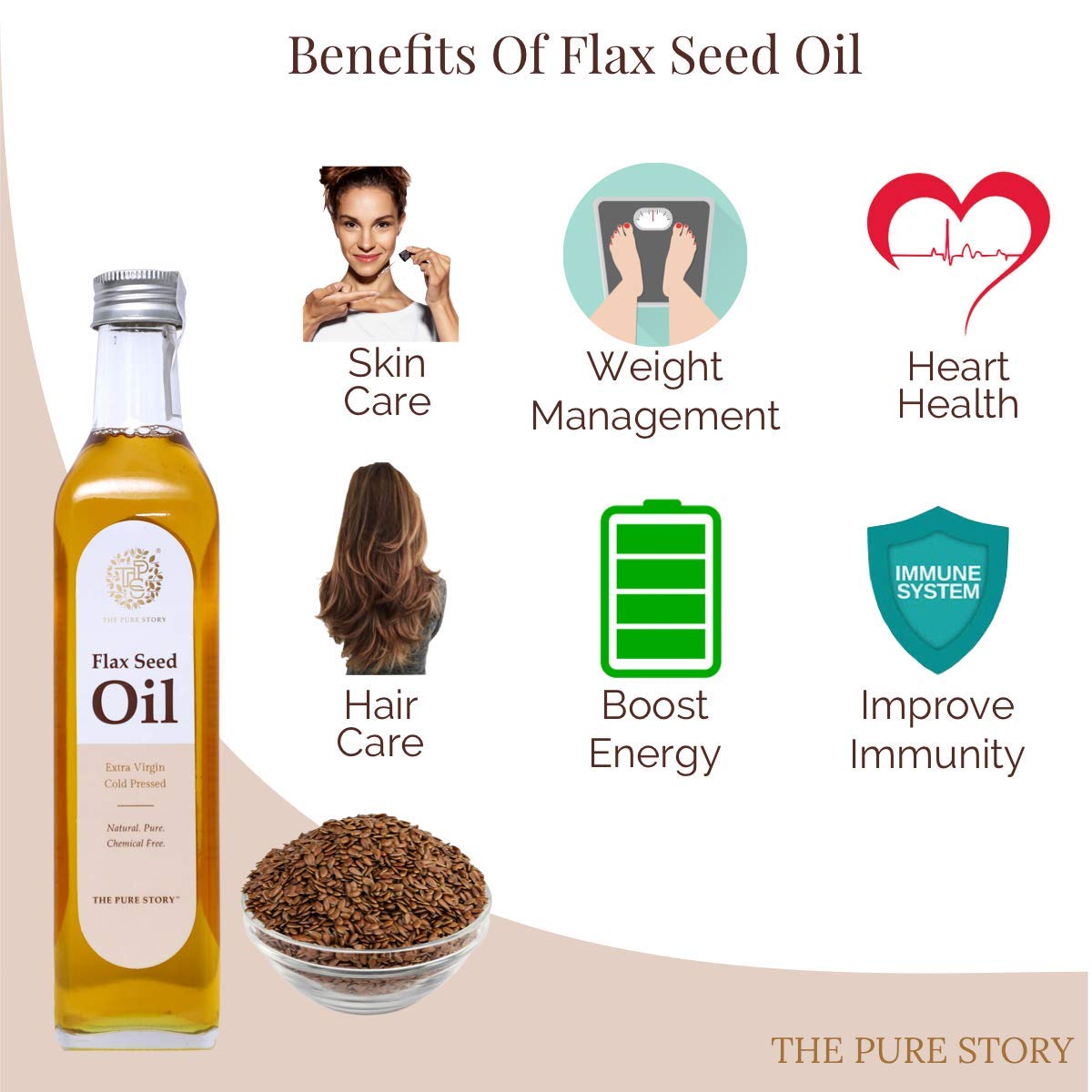 Pure Flaxseed Oil 100% Natural Cold-Pressed | Rich in Omega 3,6,9 Fatty Acids | Organic Hair & Skin Care | Glass Bottle (250ml) | Perfect for Smoothies, Salad Dressings & DIY Beauty Recipes