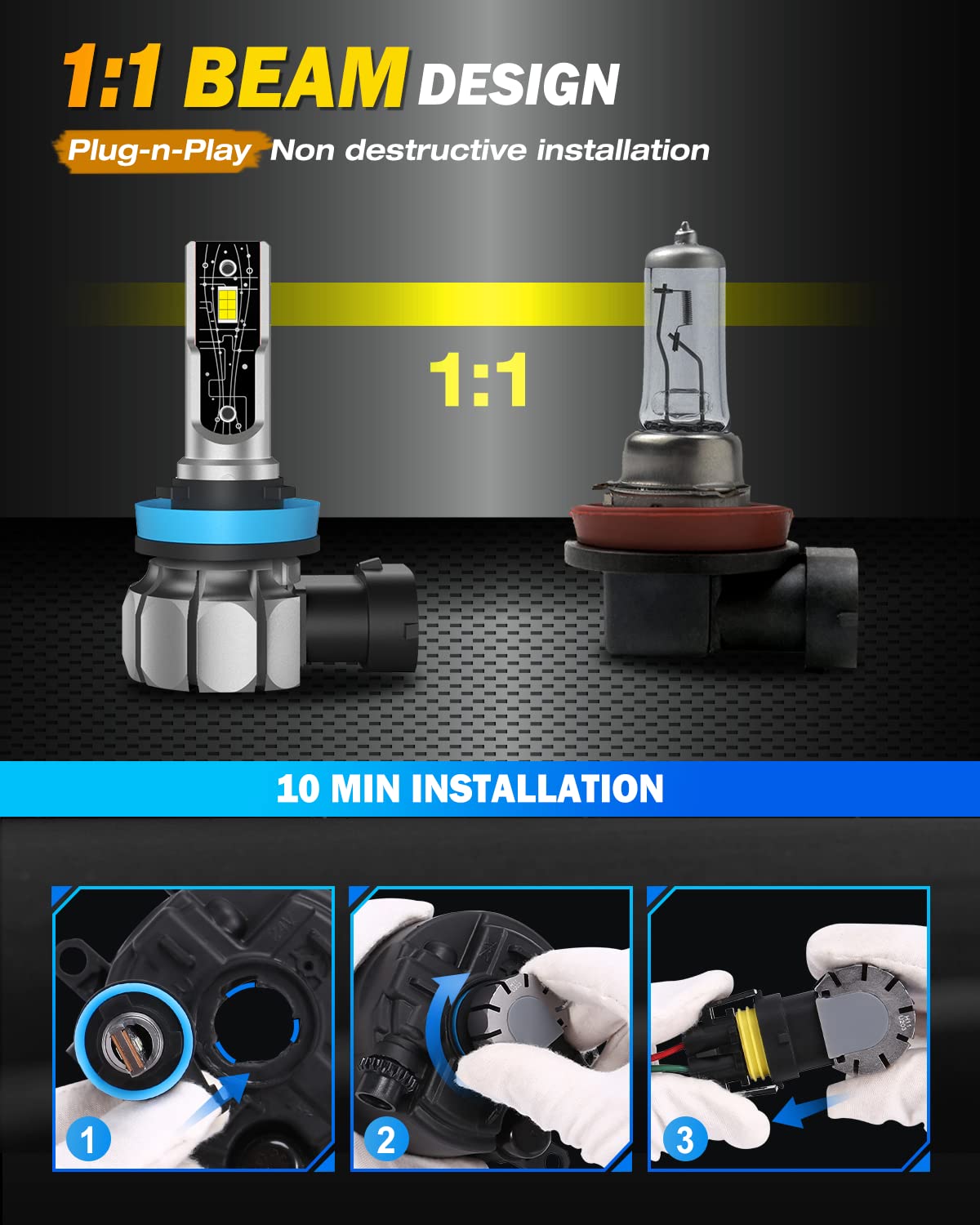 Fahren H11/H8/H16 LED Fog Light Bulbs - 12,000 Lumens Super Bright 6500K Cool White, 500% Brighter Than Halogen, 60,000 Hours Lifespan, Plug and Play, Pack of 2 - Perfect for Trucks, SUVs, and Off-Road Vehicles in Foggy or Low Visibility Conditions