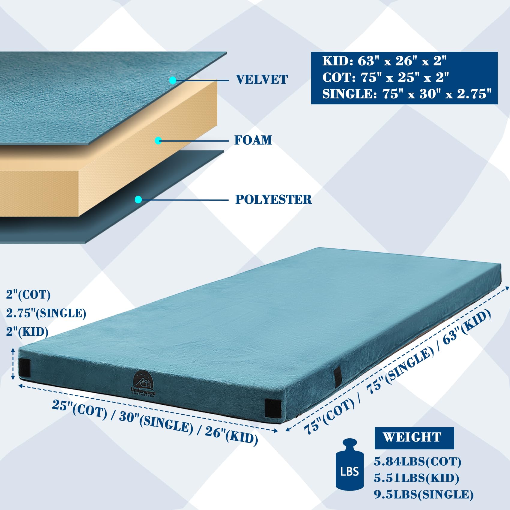 Best Foam Camping Mattress - Portable Roll-Up Sleeping Pad for Adults & Kids - Lightweight Camping Mat for Cot, Tent, RV, Car & Outdoor Adventures - Includes Travel Storage Cover
