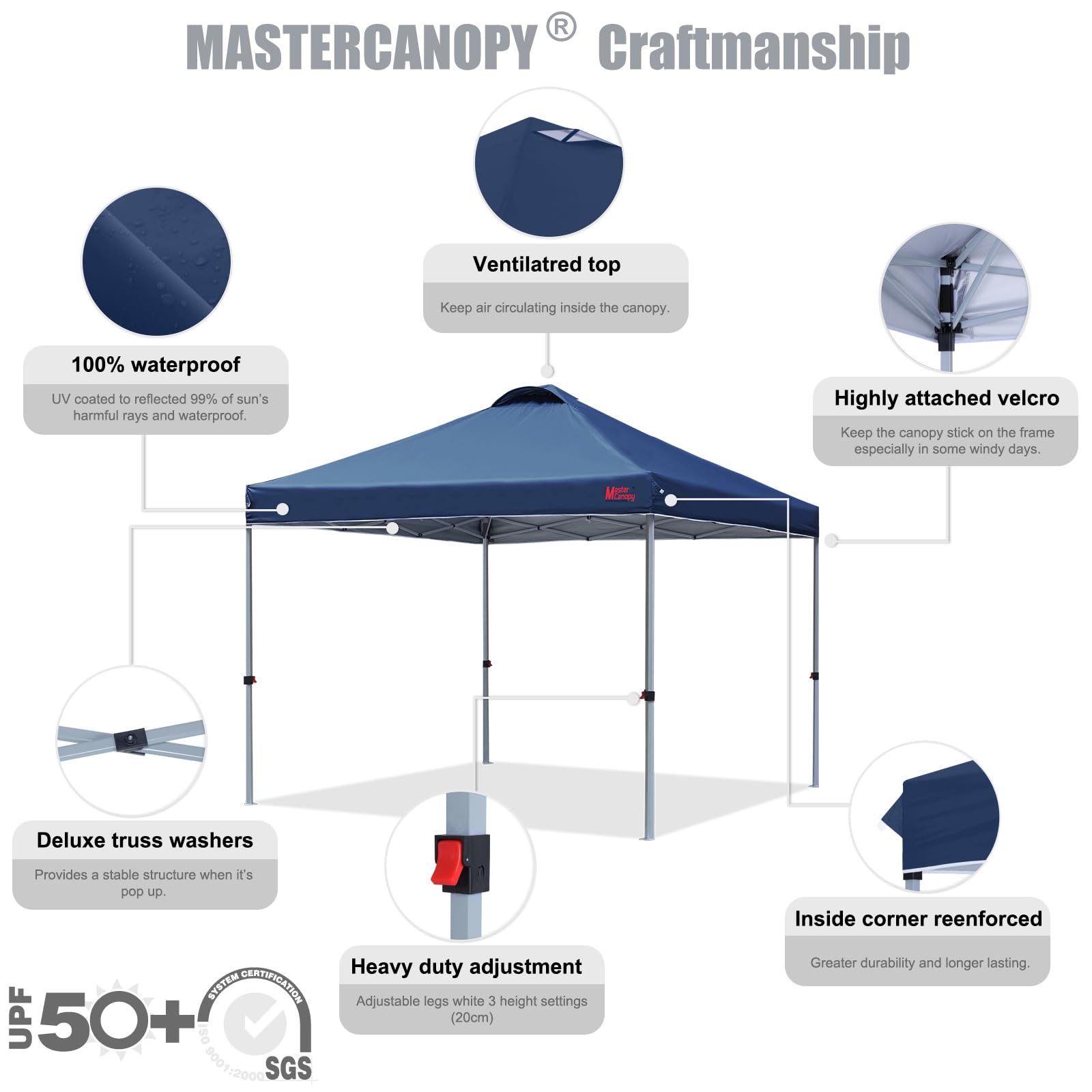 MASTERCANOPY 10x10 ft Heavy Duty Pop Up Canopy Tent with Carry Bag - Waterproof Instant Shelter for Outdoor Events, Beach, Camping, Parties (Navy Blue)