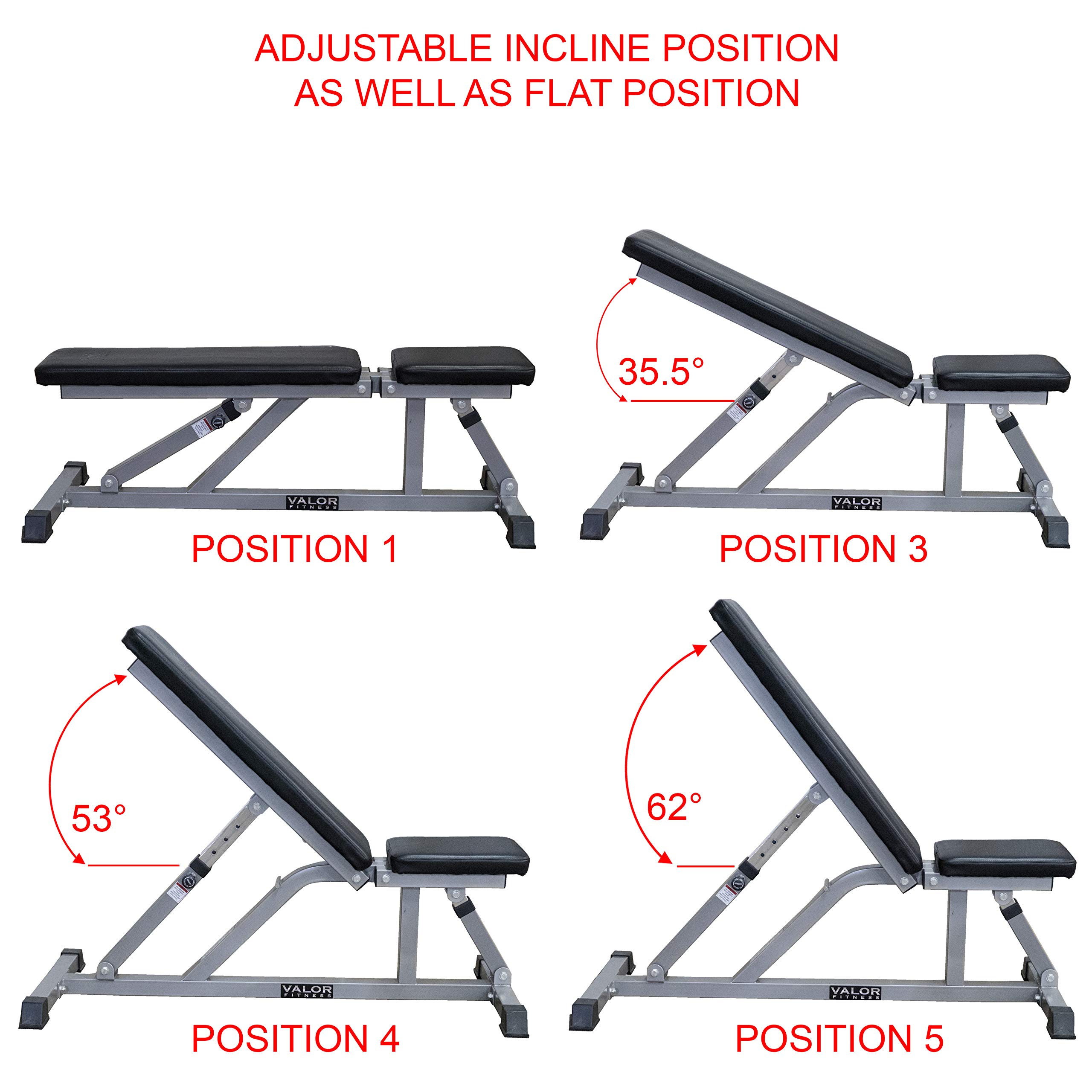 Valor Fitness Adjustable Weight Bench – Flat & Incline Workout Bench for Home Gym, Strength Training, Bench Press, Full-Body Exercise with Dumbbells – Perfect for Home Workouts, Weight Lifting & Fitness Training