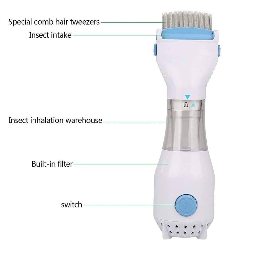 Electric Head Lice Comb - Chemical-Free Lice & Eggs Remover for Kids & Adults