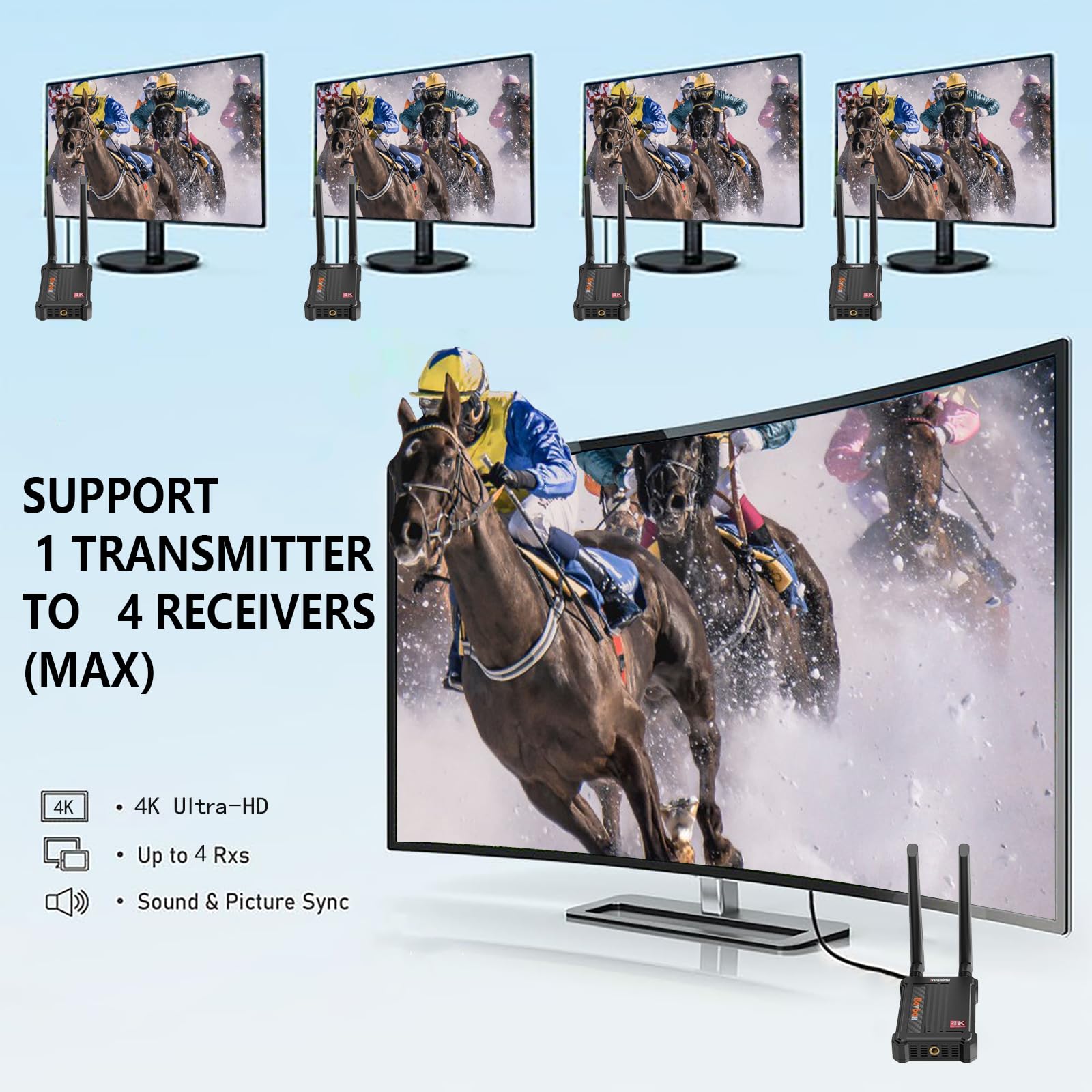 4K Wireless HDMI Transmitter and Receiver Kit - 2.4/5.0GHz Dual Band, 490ft (150m) Long Range, 0.1s Low Latency for Streaming HD Video/Audio from DSLR, Camera, Projector, DVR, Laptop, PS4 - Perfect for Home Theater, Gaming, Live Events and Professional Presentations