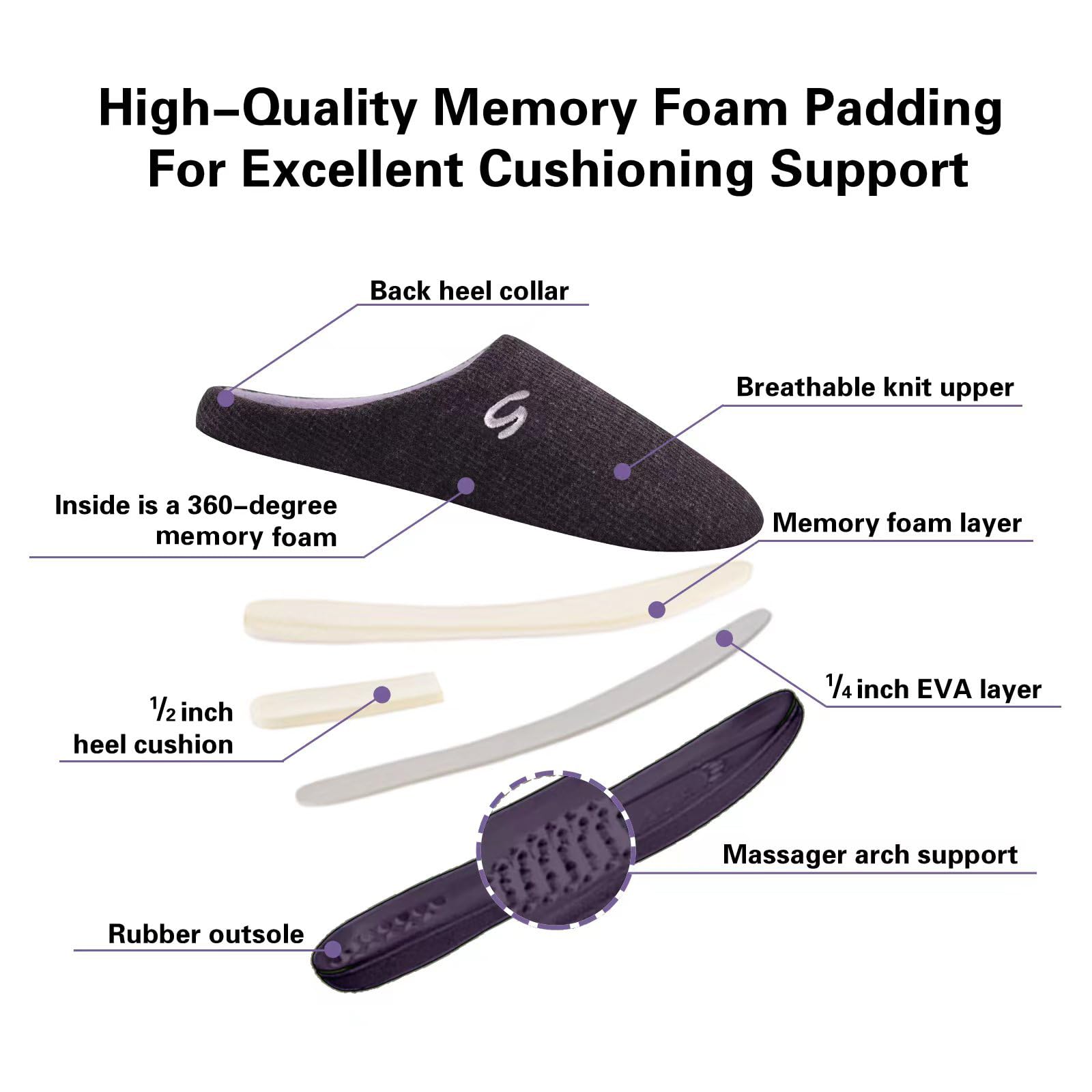 Women's Memory Foam Slippers - Soft & Comfortable House Shoes for Indoor & Outdoor Use - Perfect for Relaxing at Home, Lounging or Quick Errands