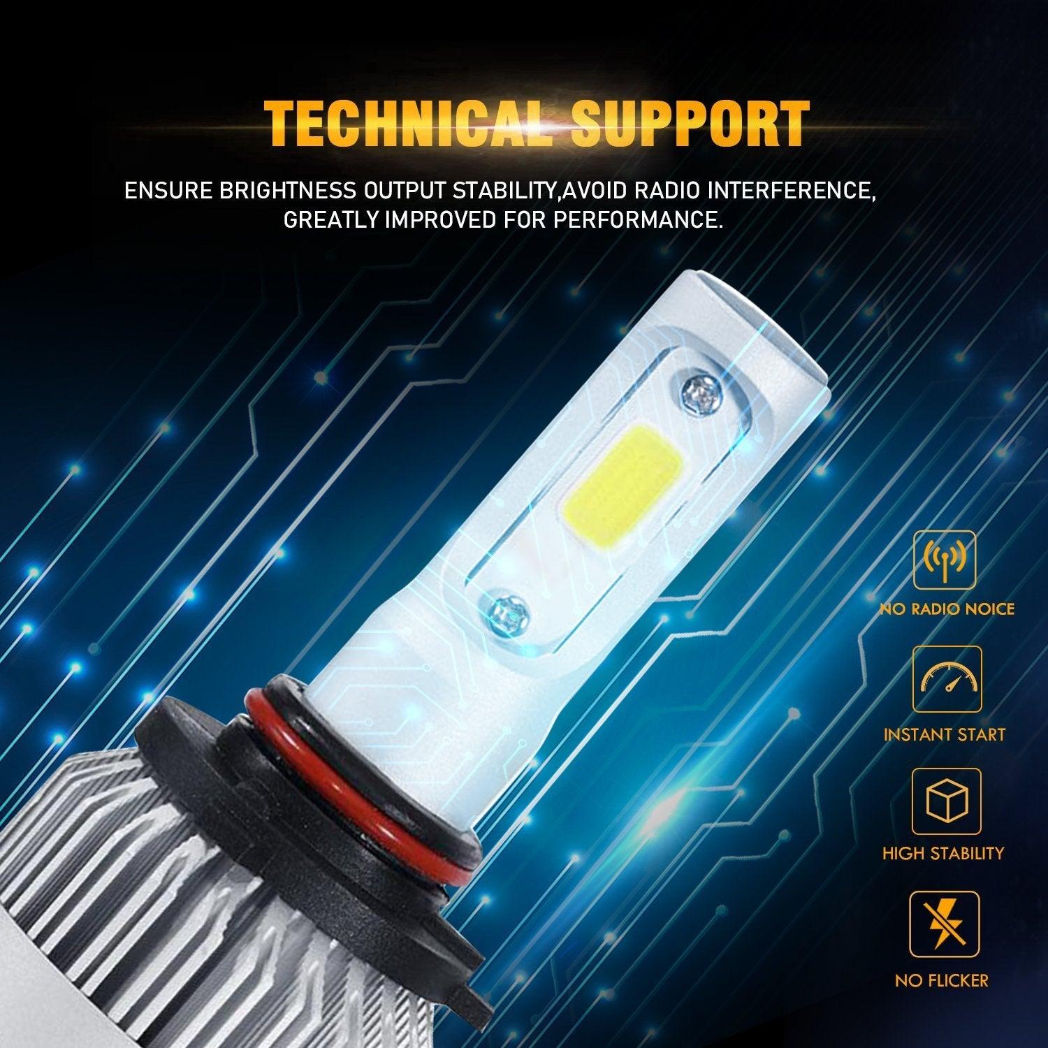 9005 + 9006 LED Headlight Bulbs for 2004-2005 Honda Civic - 16000LM High/Low Beam Combo, COB S2 Series with 360° Beam - Perfect for Night Driving & Foggy Conditions