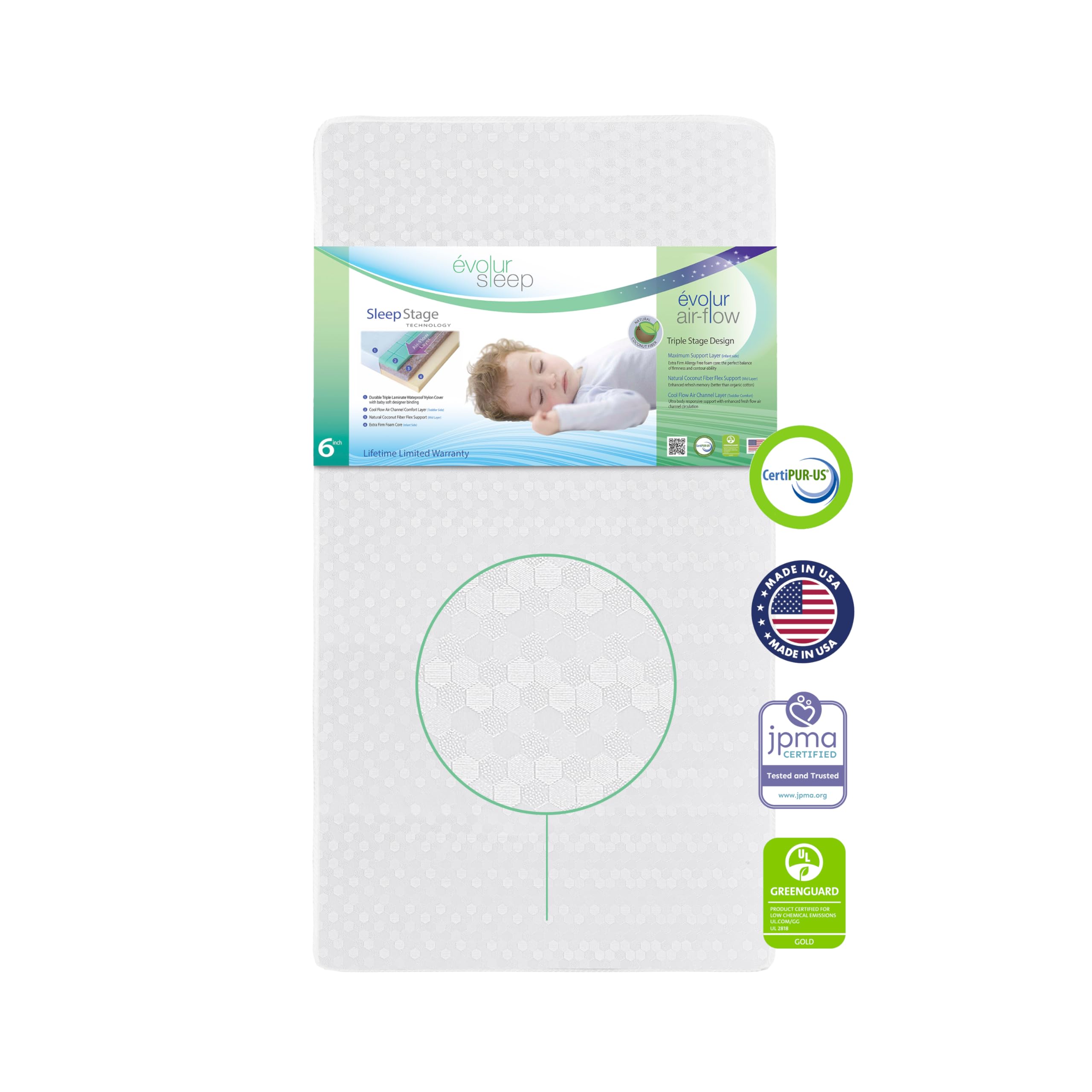 Evolur Triple Stage Crib Mattress with Natural Fiber & Air Flow Technology - Greenguard Gold Certified for Baby Safety | Perfect for Nursery, Daycare & Travel Cribs