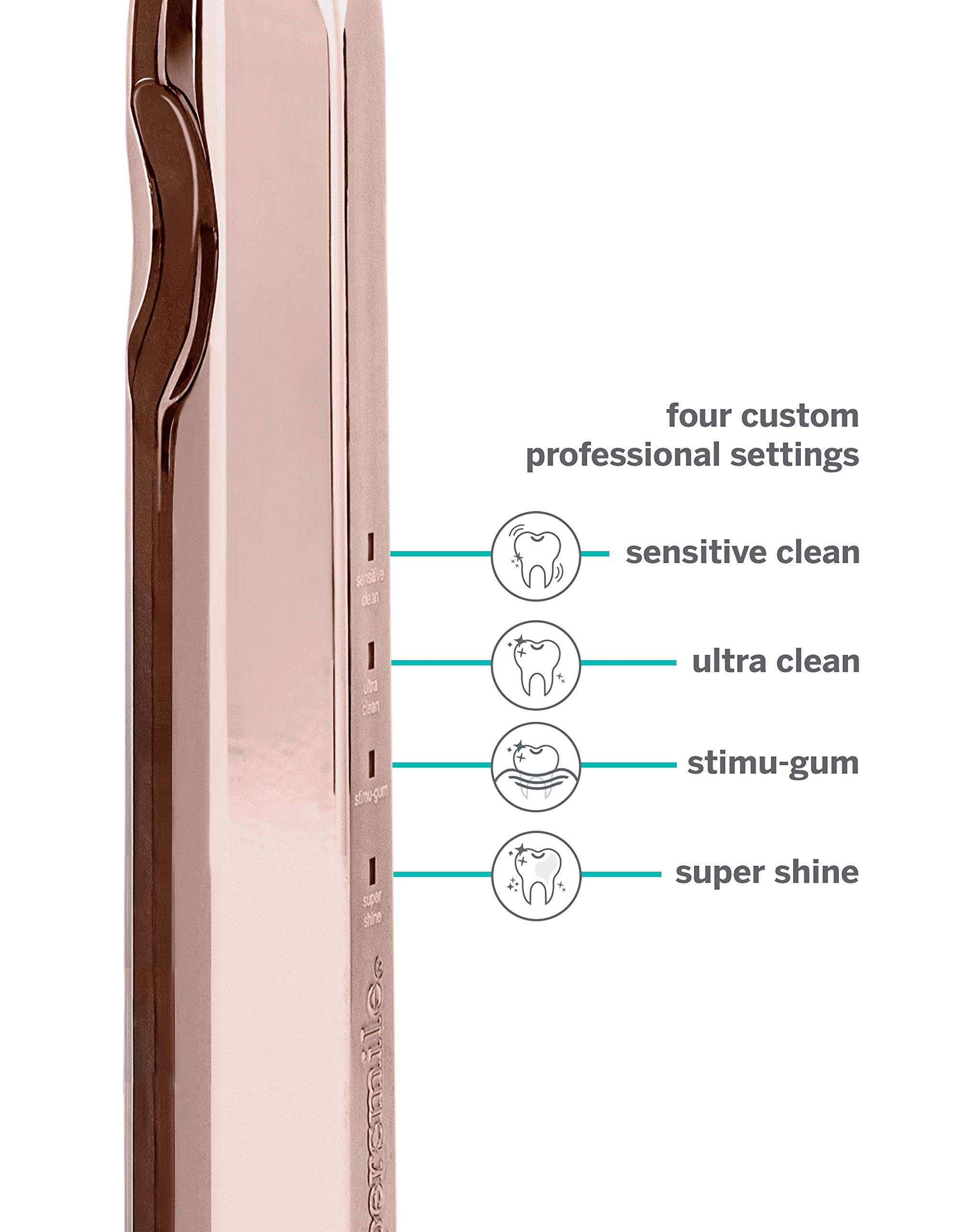 Supersmile Premium Whitening Toothbrush for Sensitive Teeth - Soft Bristles, Gentle Gum Care - Perfect for Travel & Daily Oral Hygiene Routine