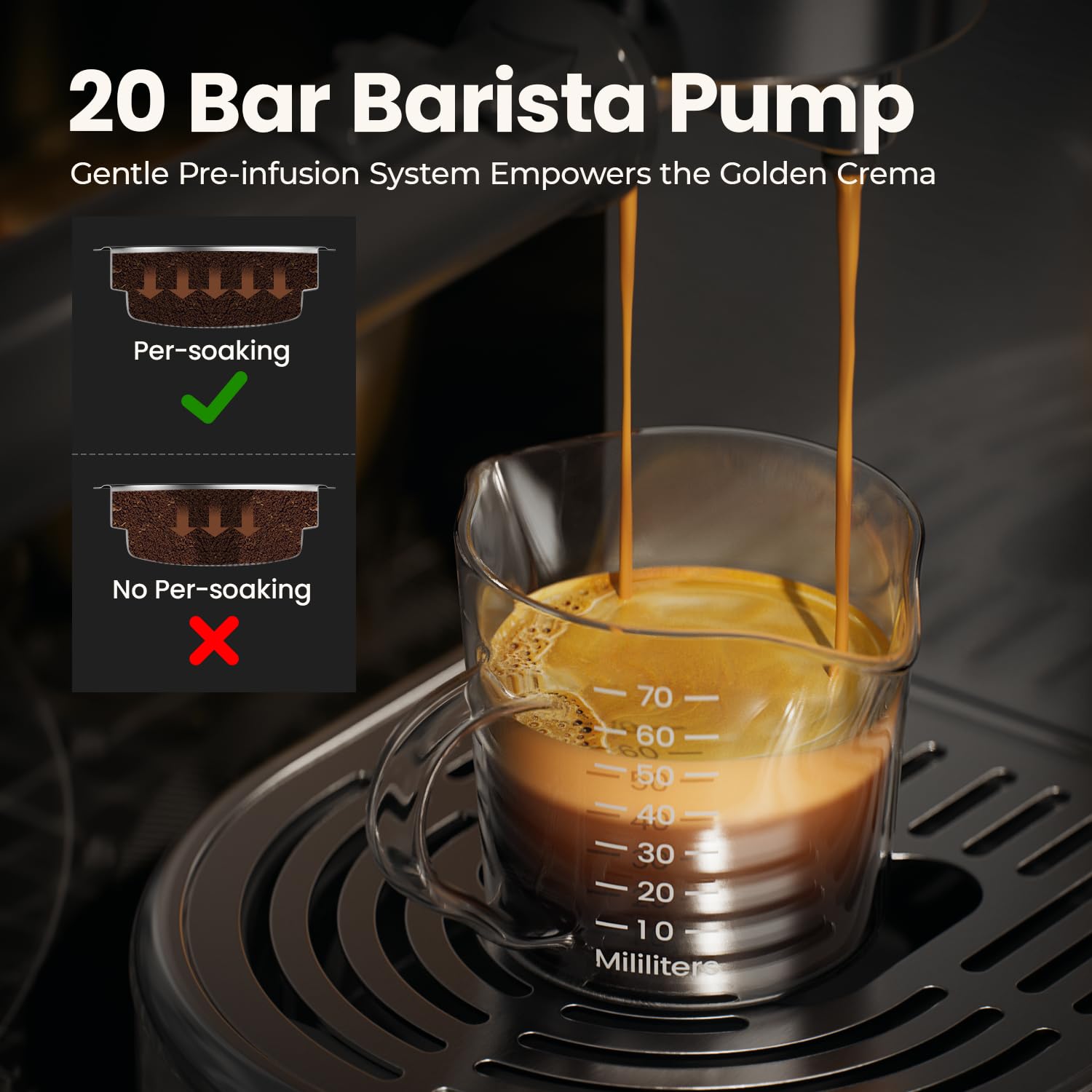 20 Bar Espresso Machine with Milk Frother - Semi-Automatic Coffee Maker for Latte & Cappuccino, 1450W Stainless Steel Coffee Machine with 34oz Removable Water Tank - Perfect for Home, Office & Cafe Use