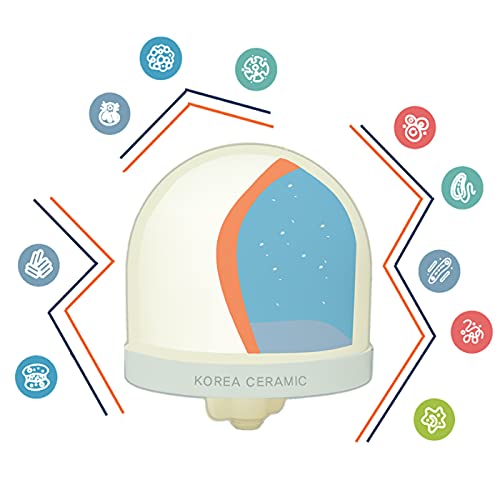 **Aquaboon Ceramic Dome Water Filter Replacement 25 Pack – Compatible with Zen, Max Water 104029, SHTFandGO SQ51132911 | Countertop Drinking Water Filtration System | Pure & Safe Water for Home, Office, and Emergency Use**