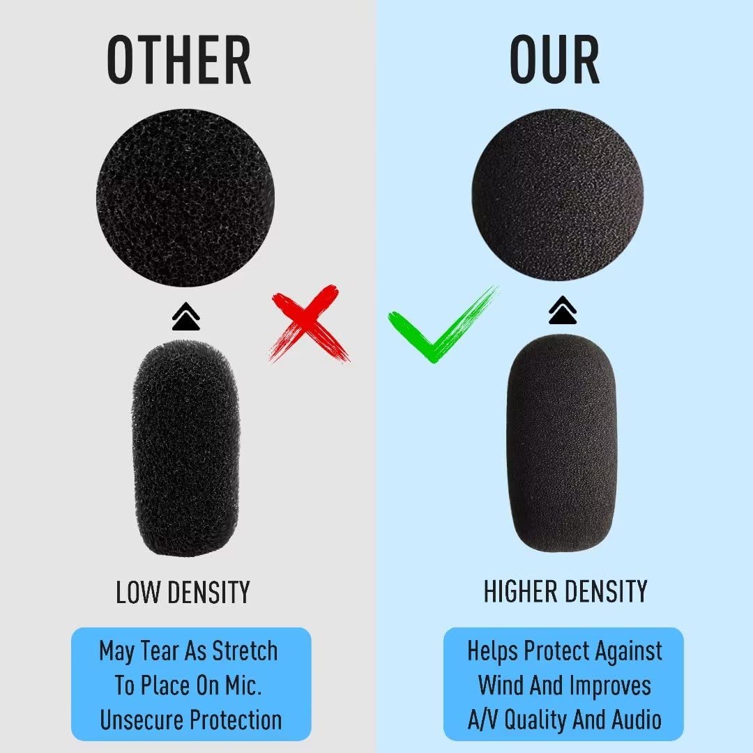 10-Pack Mini Foam Windscreens for Microphones - High-Density Lavalier Mic Covers for Noise Reduction - Perfect for Podcasting, Streaming, and Voice Recording