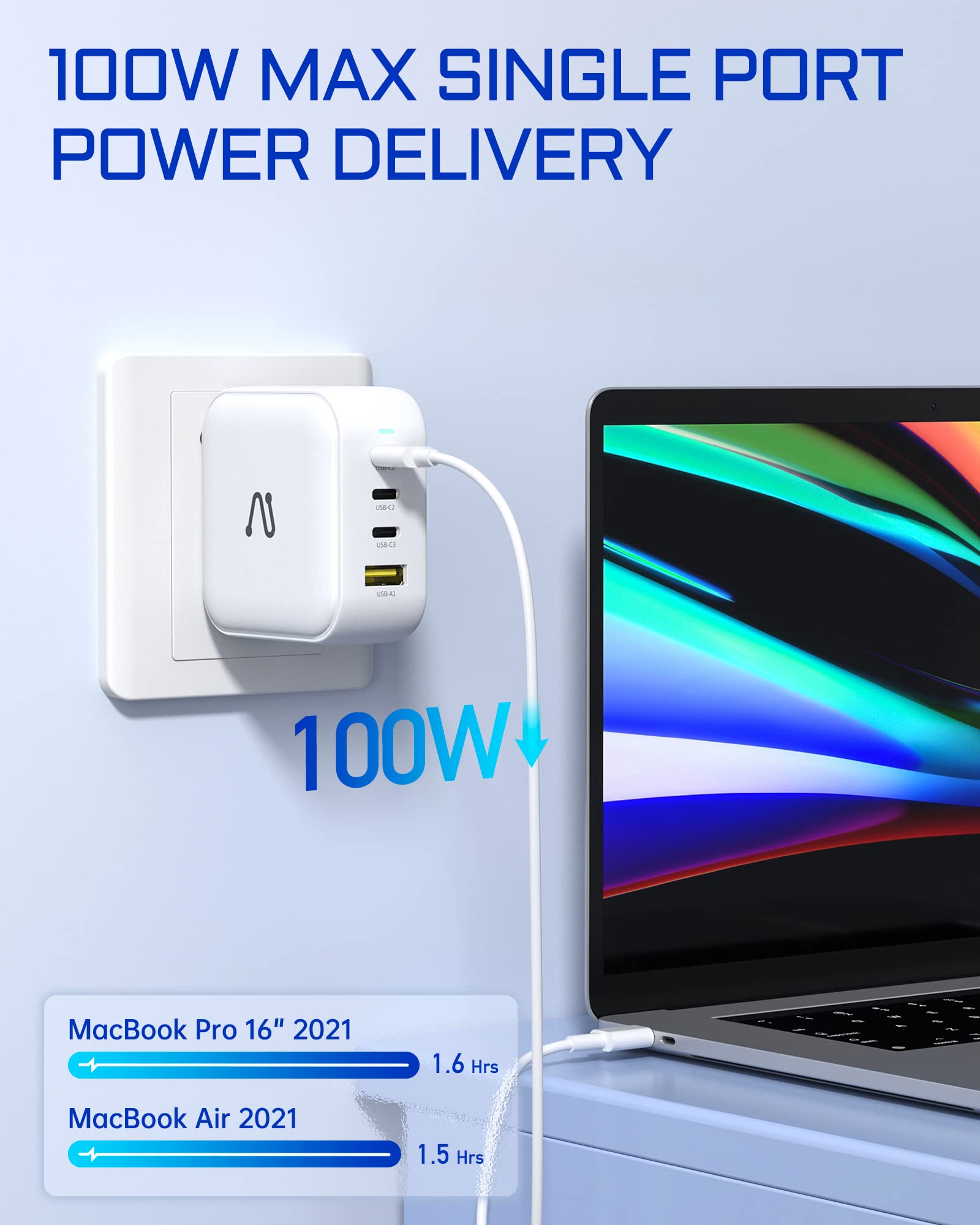 100W GaN Fast Charger with 4 Ports - USB C PD 100W Wall Charger Adapter, Compact Foldable Design for MacBook Pro/Air, iPad Pro, iPhone 15, Galaxy S23 - Perfect for Travel, Office & Home Charging Needs