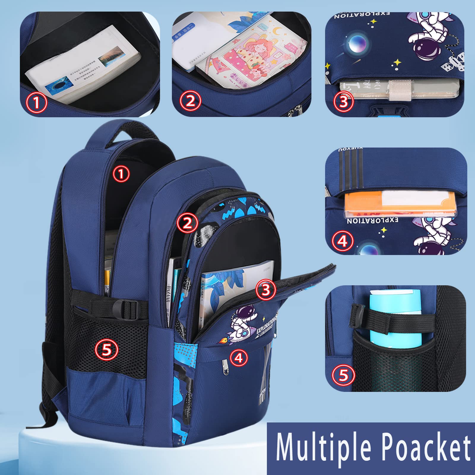 **Blue Kids Backpack Set - Waterproof Lightweight School Backpack for Boys with Lunch Bag & Pencil Case (3-Piece) - Perfect for School, Travel & Outdoor Adventures**