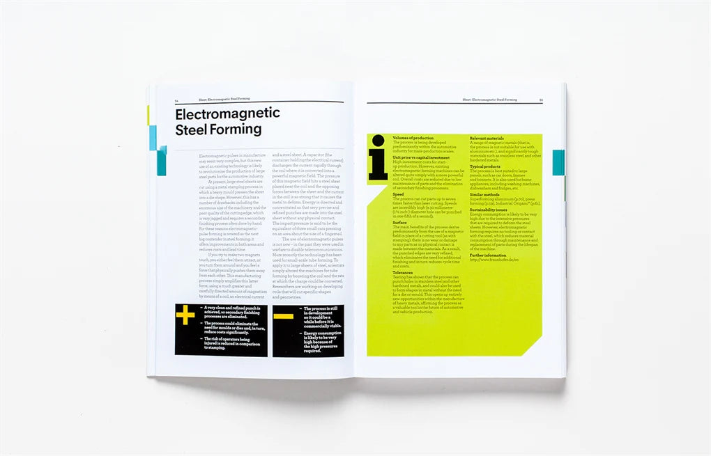 Making It, Third Edition: Essential Manufacturing Techniques for Product Design – Perfect for Industrial Designers and Engineers