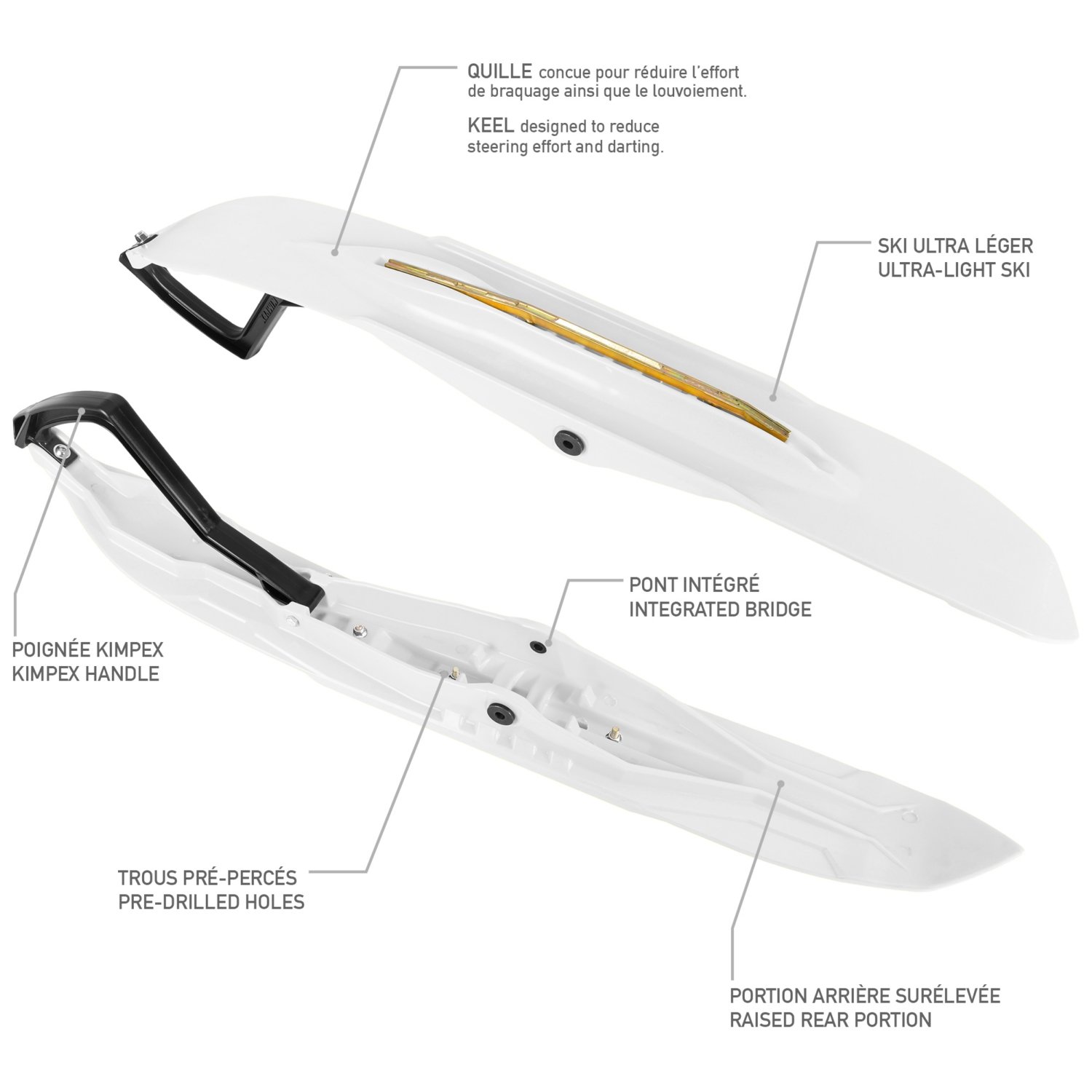 Kimpex Rush Ski Kits - Premium Snow Skiing Equipment for Men & Women | All-Mountain Performance Skis for Beginners to Advanced Skiers | Perfect for Powder, Groomers & Backcountry Adventures