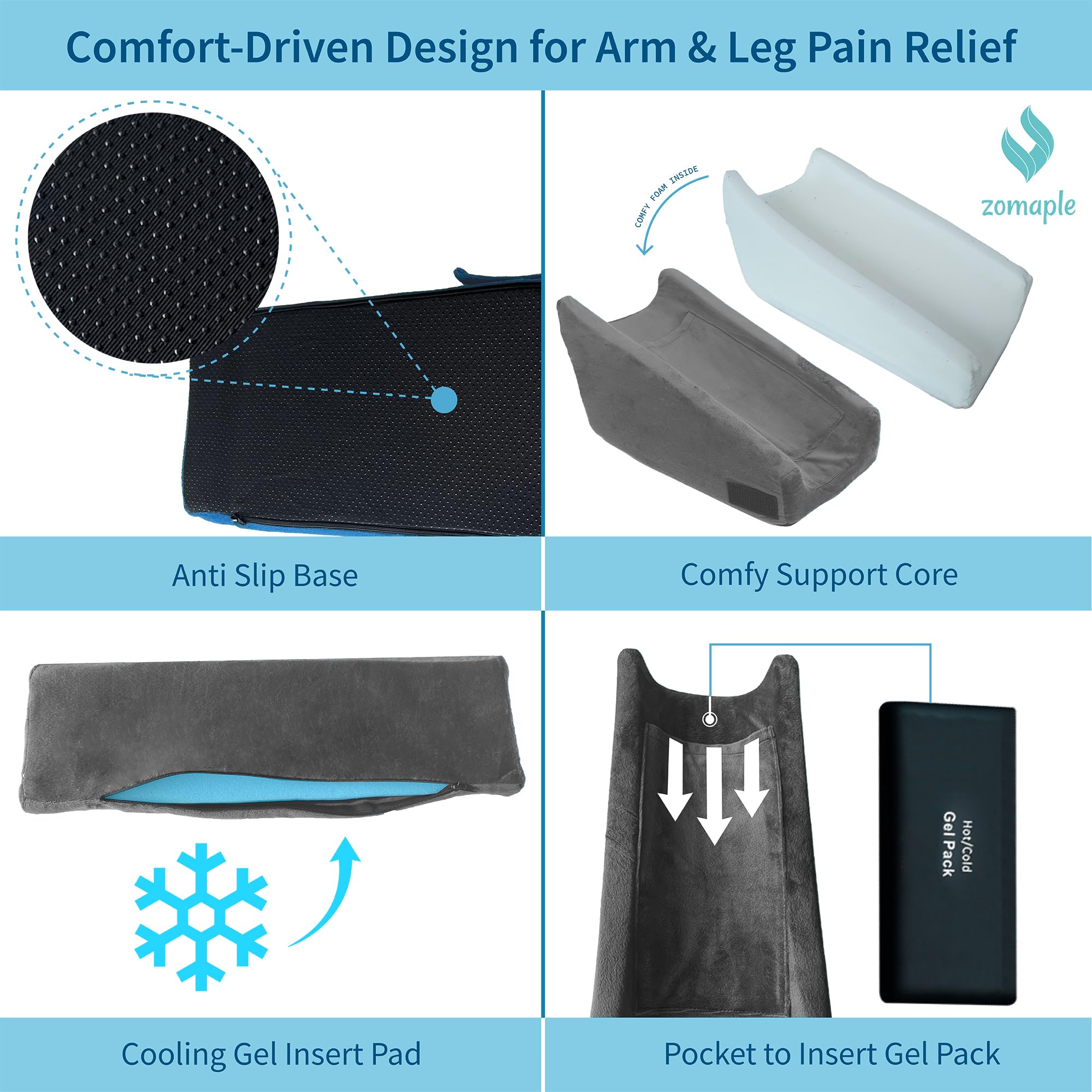 Zomaple Post Surgery Arm Elevation Pillow - Orthopedic Recovery Support Pillow for Adults with Patented Design - Comfortable Arm Rest for Bed & Couch - Ideal for Shoulder, Elbow & Wrist Surgery Recovery
