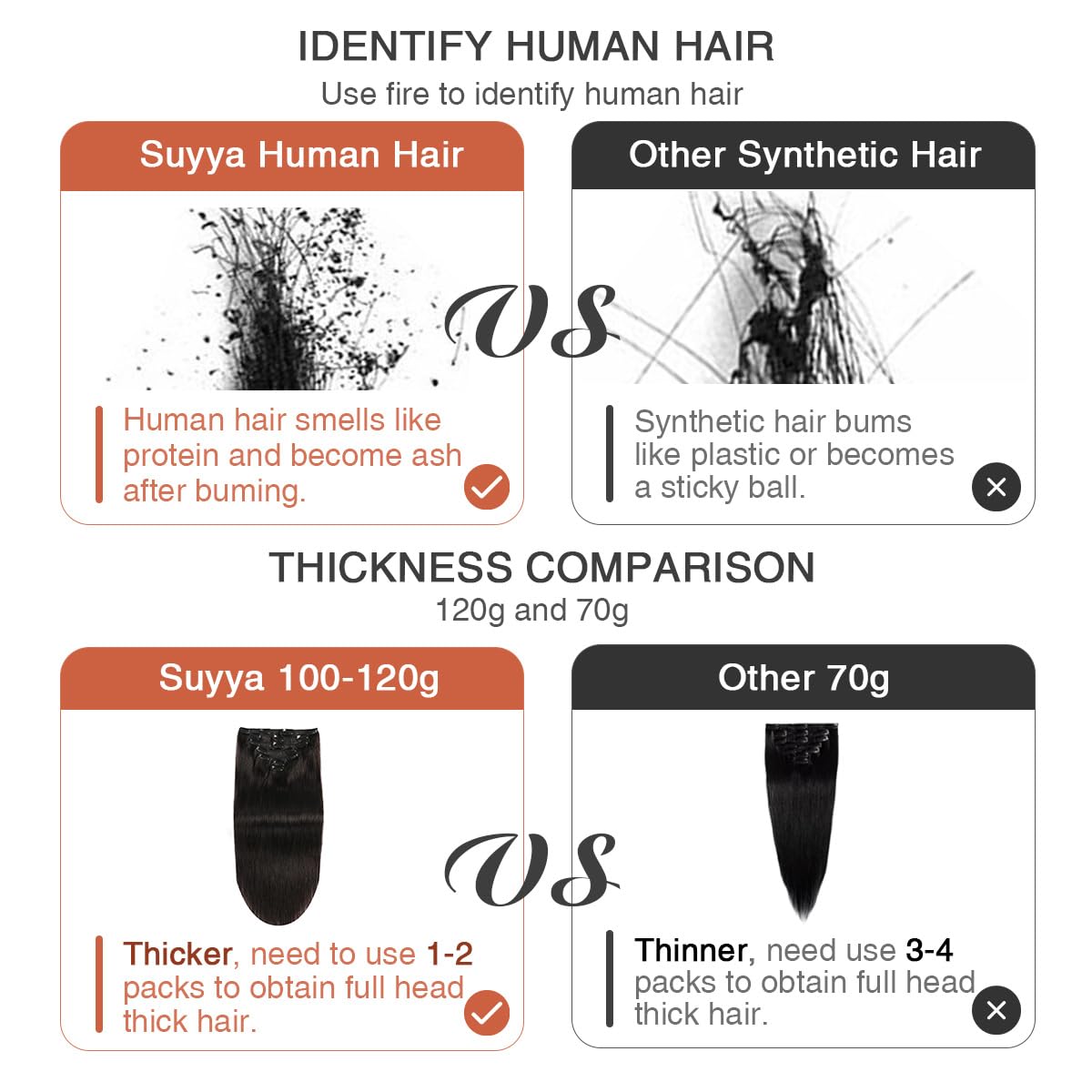SUYYA 14 Inch 7pcs 110g Jet Black Human Hair Clip-in Extensions - Double Weft Straight Real Human Hair for Styling & Volume - Perfect for Parties, Weddings & Daily Wear