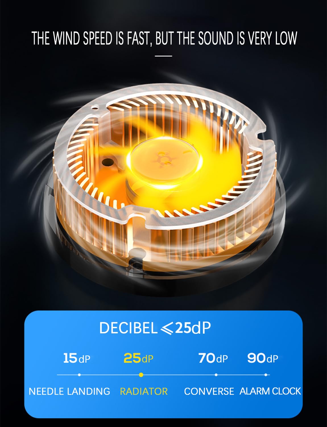 Zacoora Phone Cooler CX07 - MagSafe Compatible Cooling Fan for iPhone 12/13/14/15 & Android | Portable Semiconductor Radiator for Gaming & Heavy Usage | Prevent Overheating During Extended Play Sessions