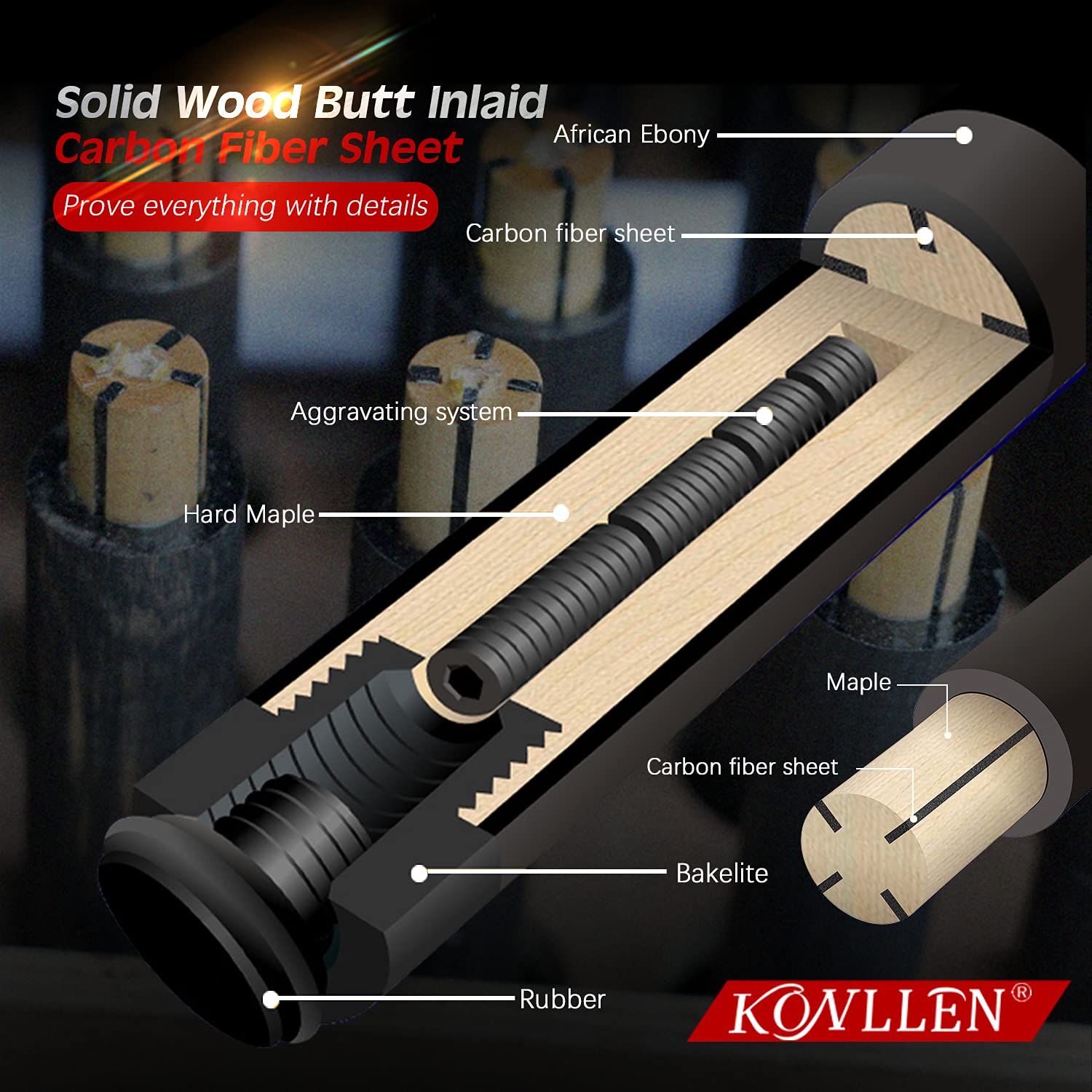 KONLLEN Professional Carbon Fiber Pool Cue Stick - Hand-Made Low Deflection Billiard Cue with Ultra-Smooth Inlay Design for Adults | Perfect for Tournament Play & Home Pool Tables
