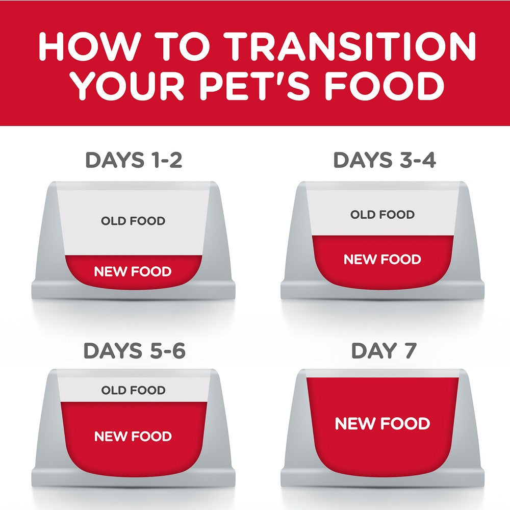 Hill's Science Diet Adult 7+ Dry Cat Food - Chicken Recipe for Everyday Nutrition | Supports Healthy Digestion & Immune System for Senior Cats | Perfect for Indoor & Outdoor Cats