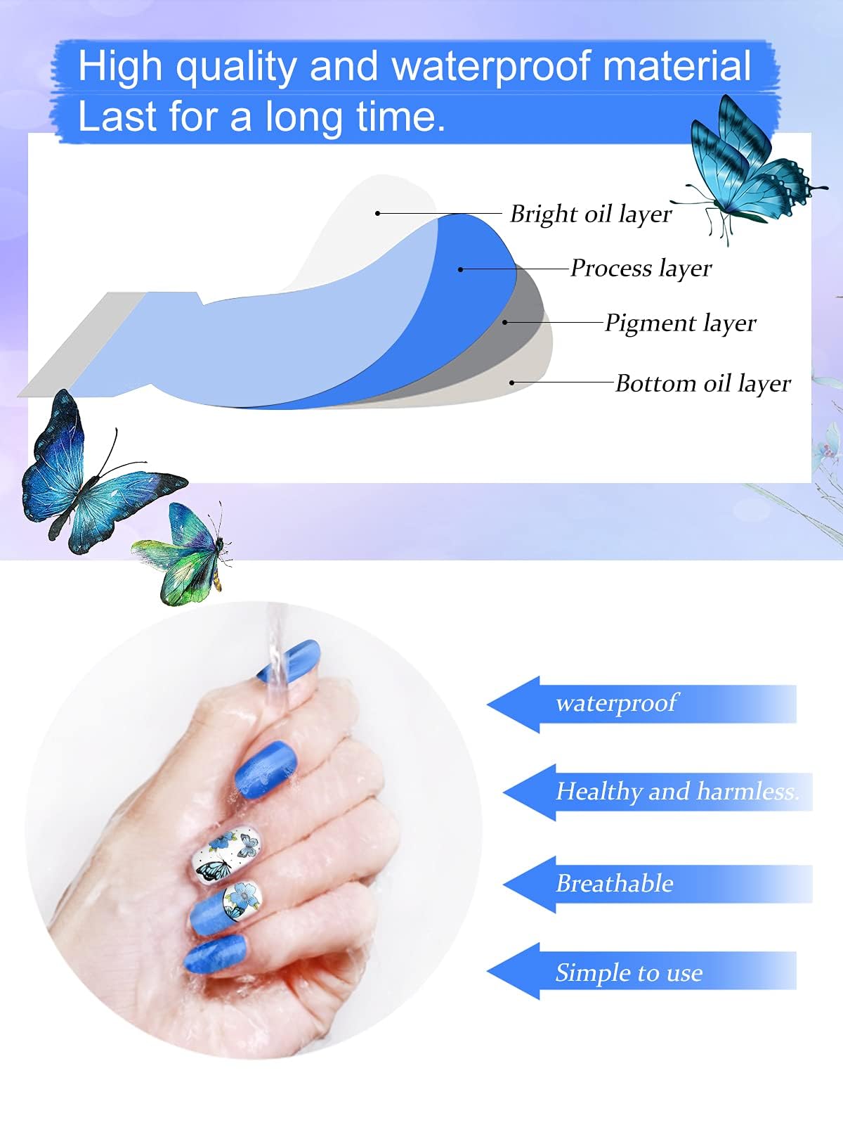 20PCS Semi-Cured Gel Nail Polish Strips - Blue Butterfly Self-Adhesive Nail Art Wraps, Waterproof DIY Nail Stickers for Women & Girls (UV/LED Light Required) | Perfect for Home Manicures, Parties, Weddings & Special Occasions