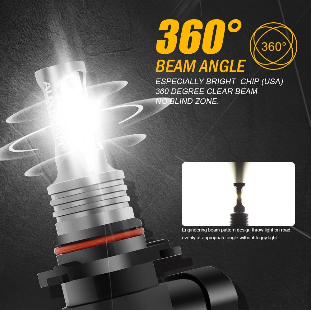 2-Pack H10/9145/9140 GC3 LED Fog Light Bulbs - 8000LM White Yellow Light for DRL | Perfect for Off-Roading, Night Driving & Vehicle Safety Upgrades