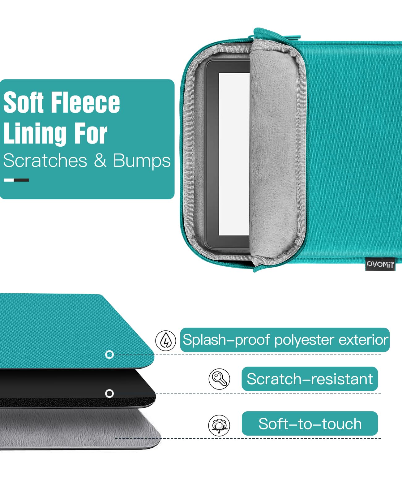 TiMOVO 6-7 Inch Protective Sleeve Case for Kindle Paperwhite & Kindle Oasis - Waterproof E-Reader Cover Pouch with Soft Lining | Perfect for Travel, Commuting & Home Storage (Green)