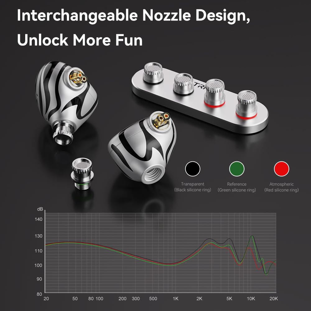 TRN White Tiger Hybrid Dual Dynamic Driver & Planar Diaphragm 0.78mm 2Pin HiFi Earphones (No Mic) - Audiophile IEMs for Music Production, Gaming & Critical Listening