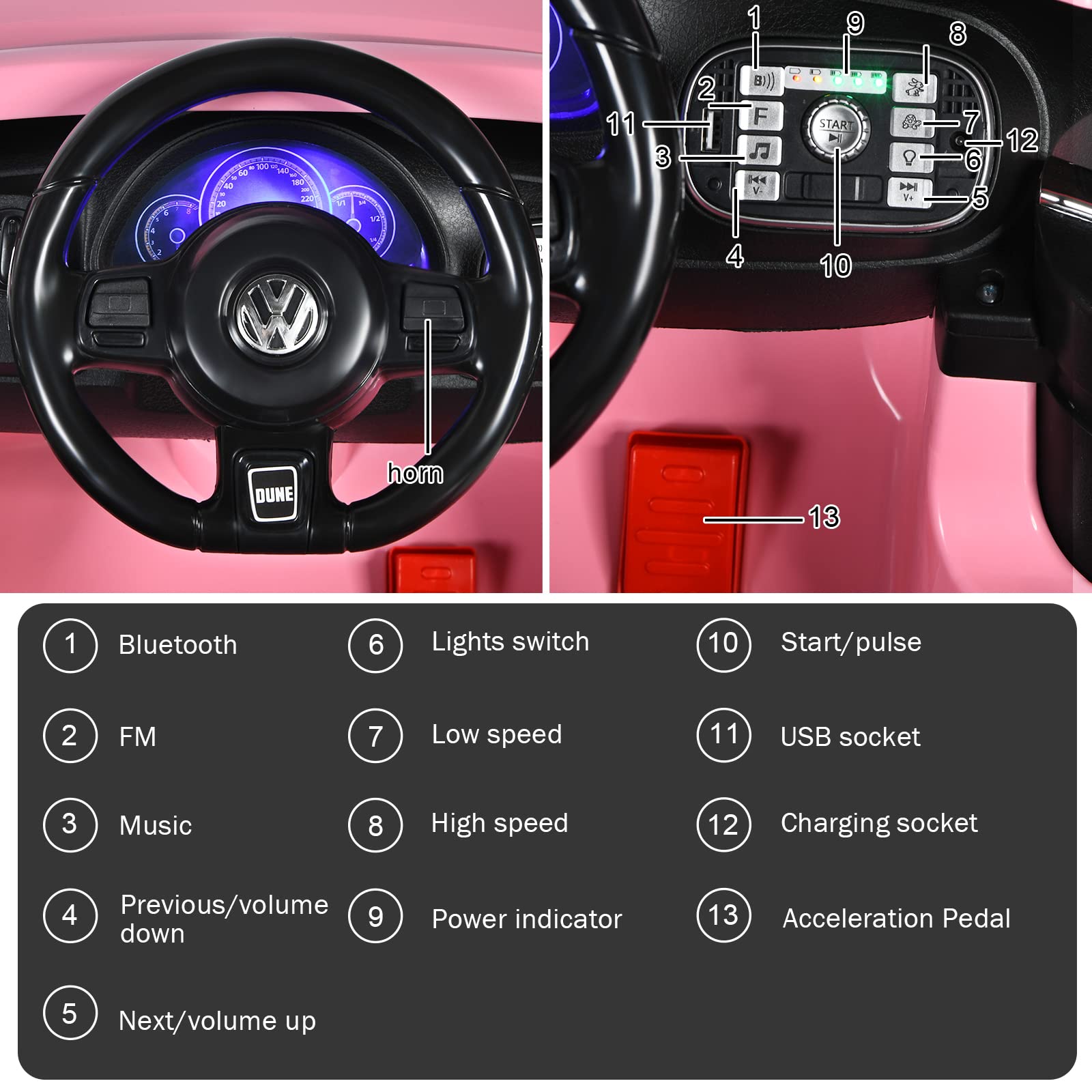 Costzon 12V Licensed Volkswagen Beetle Ride-On Car for Kids - Electric Battery-Powered Vehicle with Remote Control, Spring Suspension, LED Lights, USB Port, Horn & Music - 4-Wheeler Toy Car Gift for Boys & Girls (Pink) - Perfect for Birthday Presents, Outdoor Play & Indoor Fun