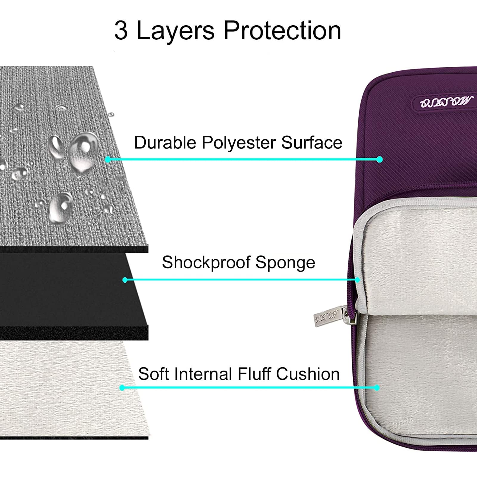 MOSISO 16 Inch Laptop Sleeve Case - Compatible with MacBook Pro 16 M4/M3/M2/M1, HP, Acer, Dell, Lenovo & ASUS 15-15.6 Inch Notebooks - Durable Polyester Vertical Computer Bag with Front Pocket (Magenta Purple) - Perfect for Work, School & Travel Protection