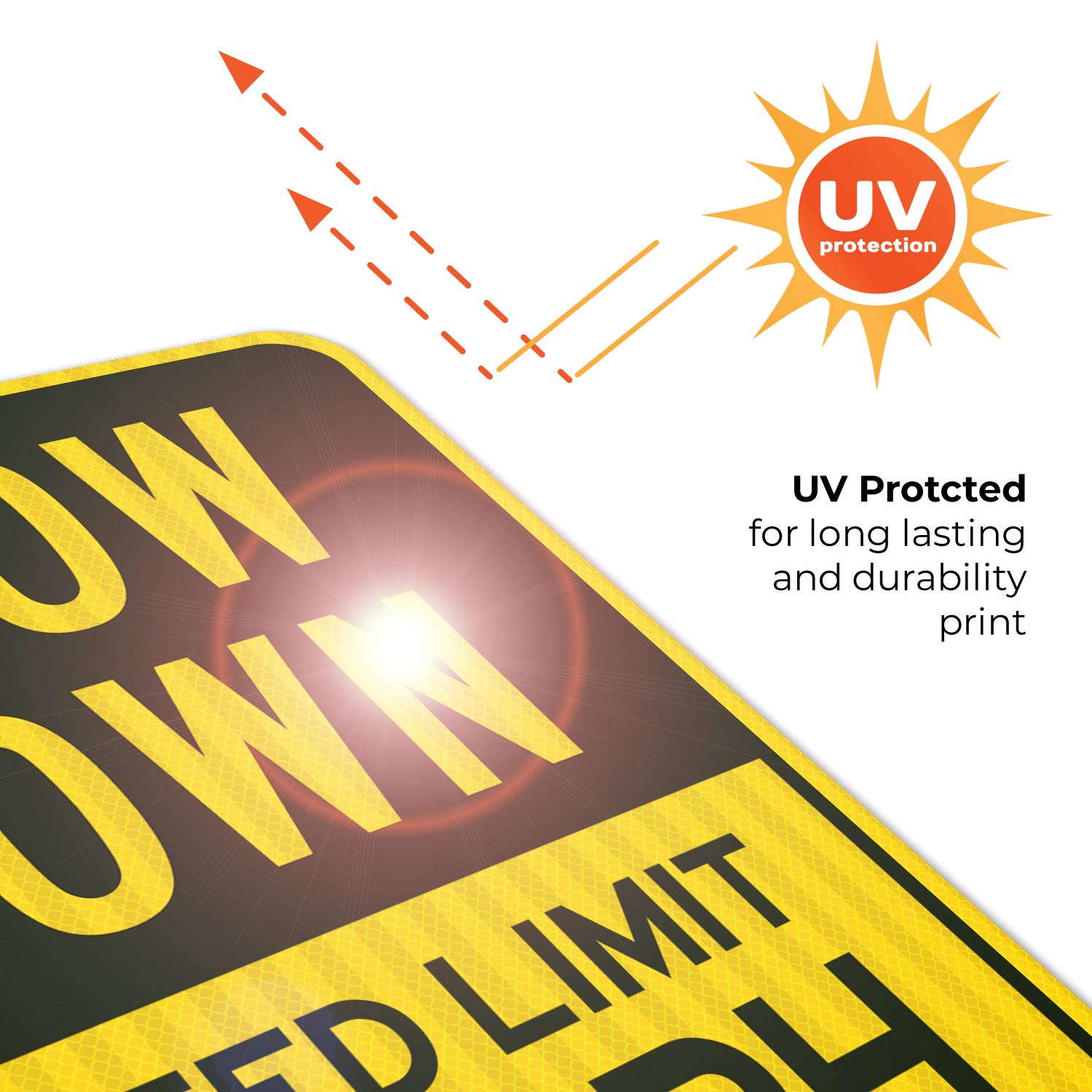 Slow Down Sign - 10 MPH Speed Limit Sign | 18x24 Inches | 3M EGP Reflective .080 Aluminum | Fade Resistant & Weatherproof | Easy Mounting for Indoor/Outdoor Use | Made in USA | Perfect for School Zones, Parking Lots & Residential Areas