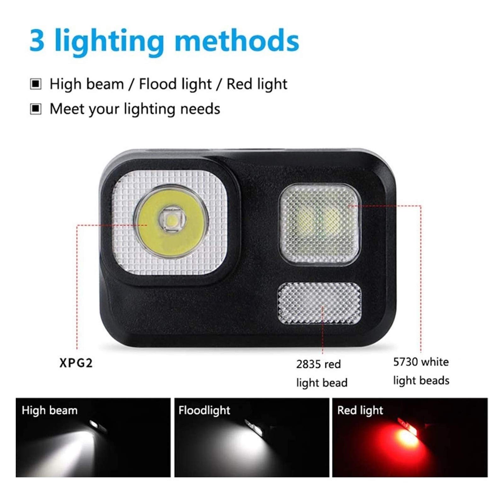 LED Headlamp Flashlight with Red Light - Waterproof Adjustable Headlight for Adults & Kids - Perfect for Running, Hiking, Camping, Reading & Outdoor Activities - Hands-Free Lighting Solution for Night Adventures