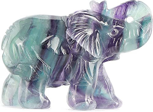 Rainbow Fluorite