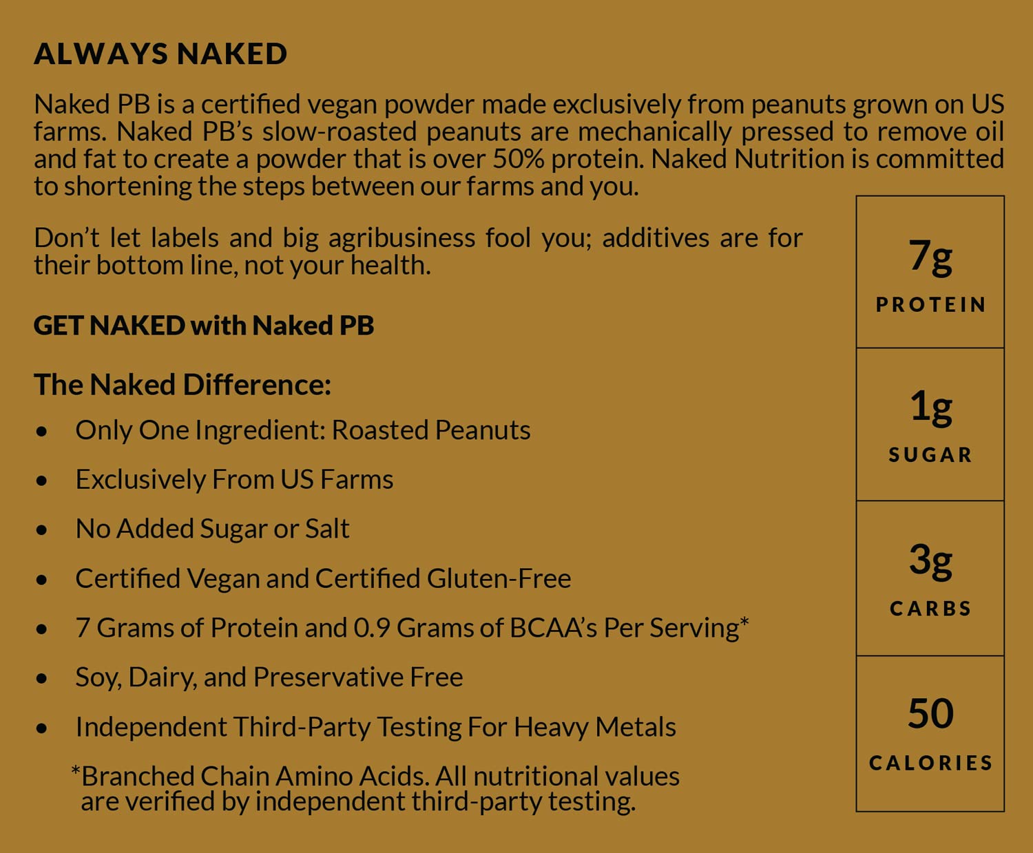 2 LB Powdered Peanut Butter from US Farms – All Natural, Single Ingredient (Roasted Peanuts), Vegan, No Additives, Preservatives or Sweeteners - 76 Servings - NAKED PB - Perfect for Smoothies, Baking & Healthy Snacks