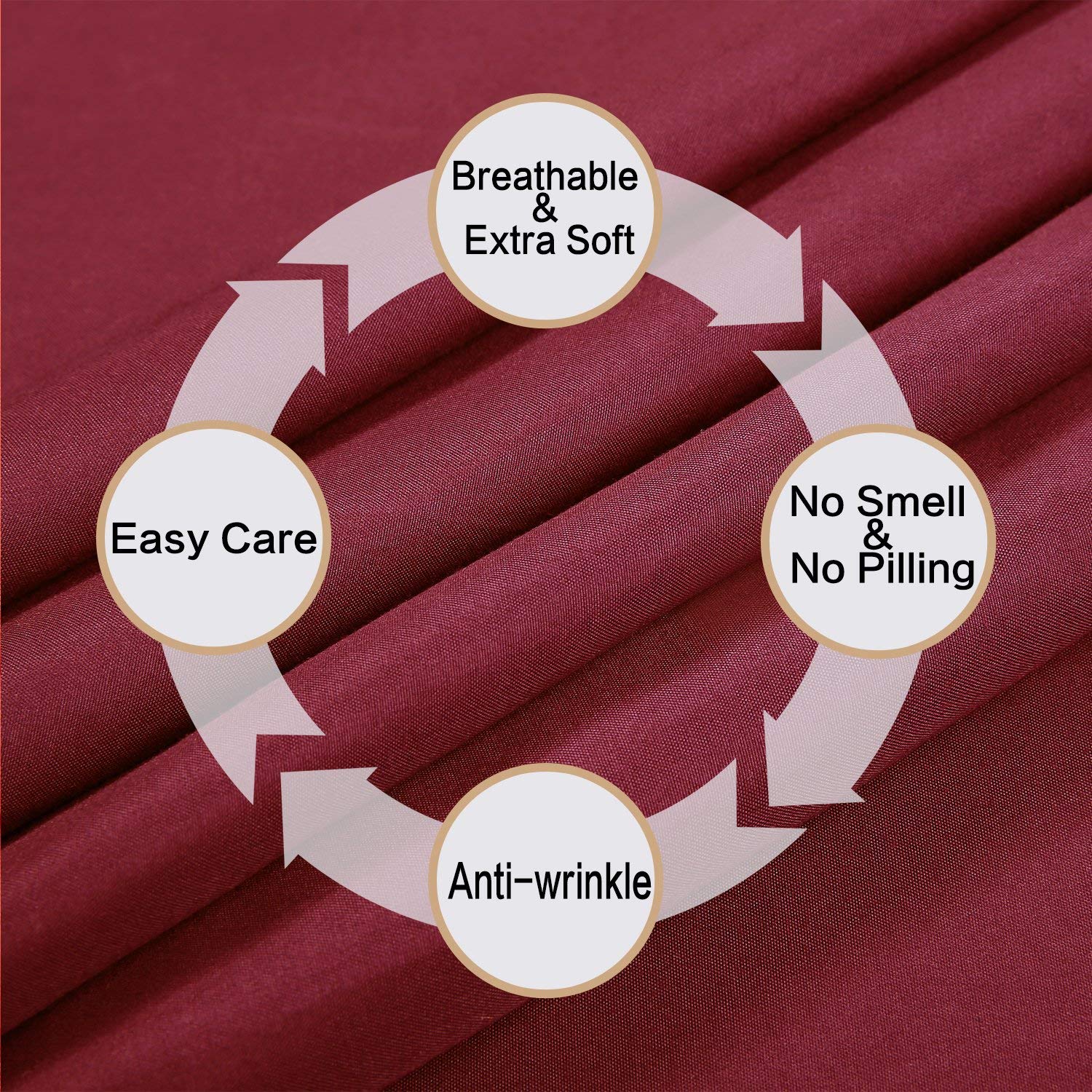 Luxury 4-Piece Full Size Bed Sheet Set - 30 Inch Deep Pocket, Extra Soft & Breathable Cooling Sheets - Wrinkle Free Burgundy Bedding for Hotel Comfort - Perfect for Guest Rooms, Dorms, and Master Bedrooms