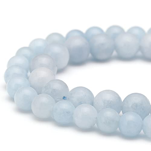 Aquamarine