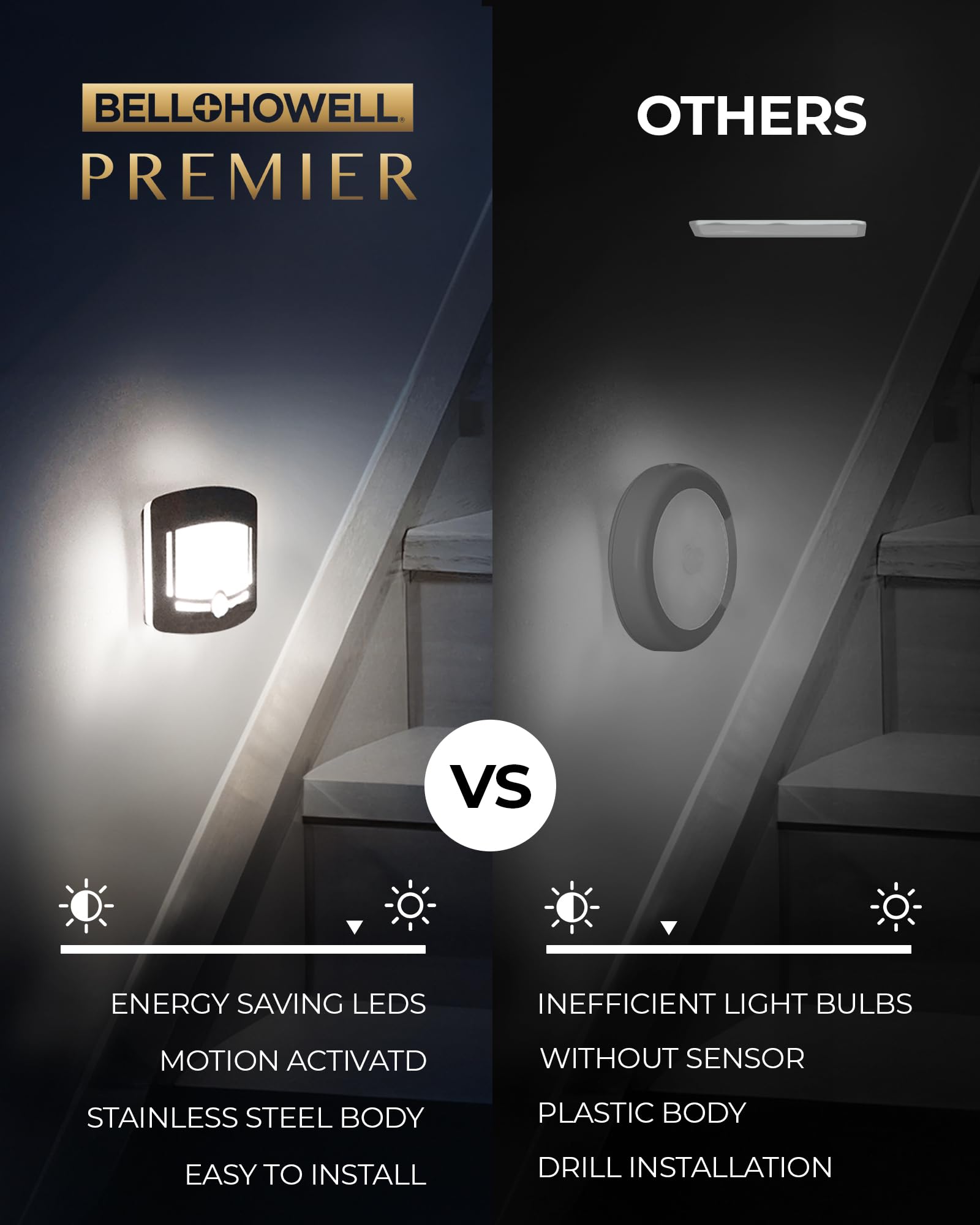 Motion Sensor Wireless LED Lights - 2 Pack Motion Activated Touchless Dimming Control Stick-On Lights for Closet, Stairs, Hallway, Bathroom, Bedroom & Kitchen - Perfect for Nighttime Safety & Convenience - AS SEEN ON TV
